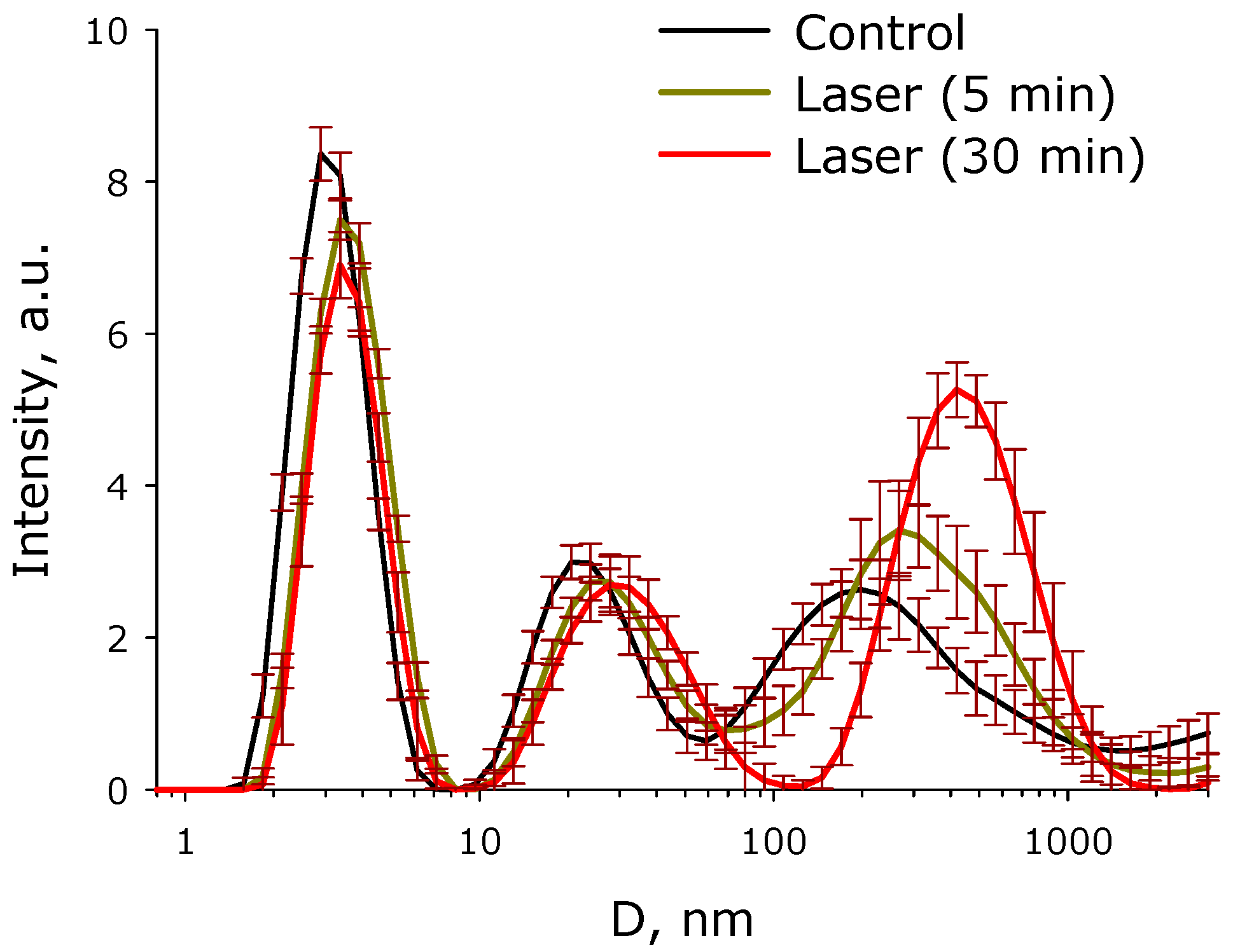 Molecules 27 06752 g009 Molecules 27 06752 g009
