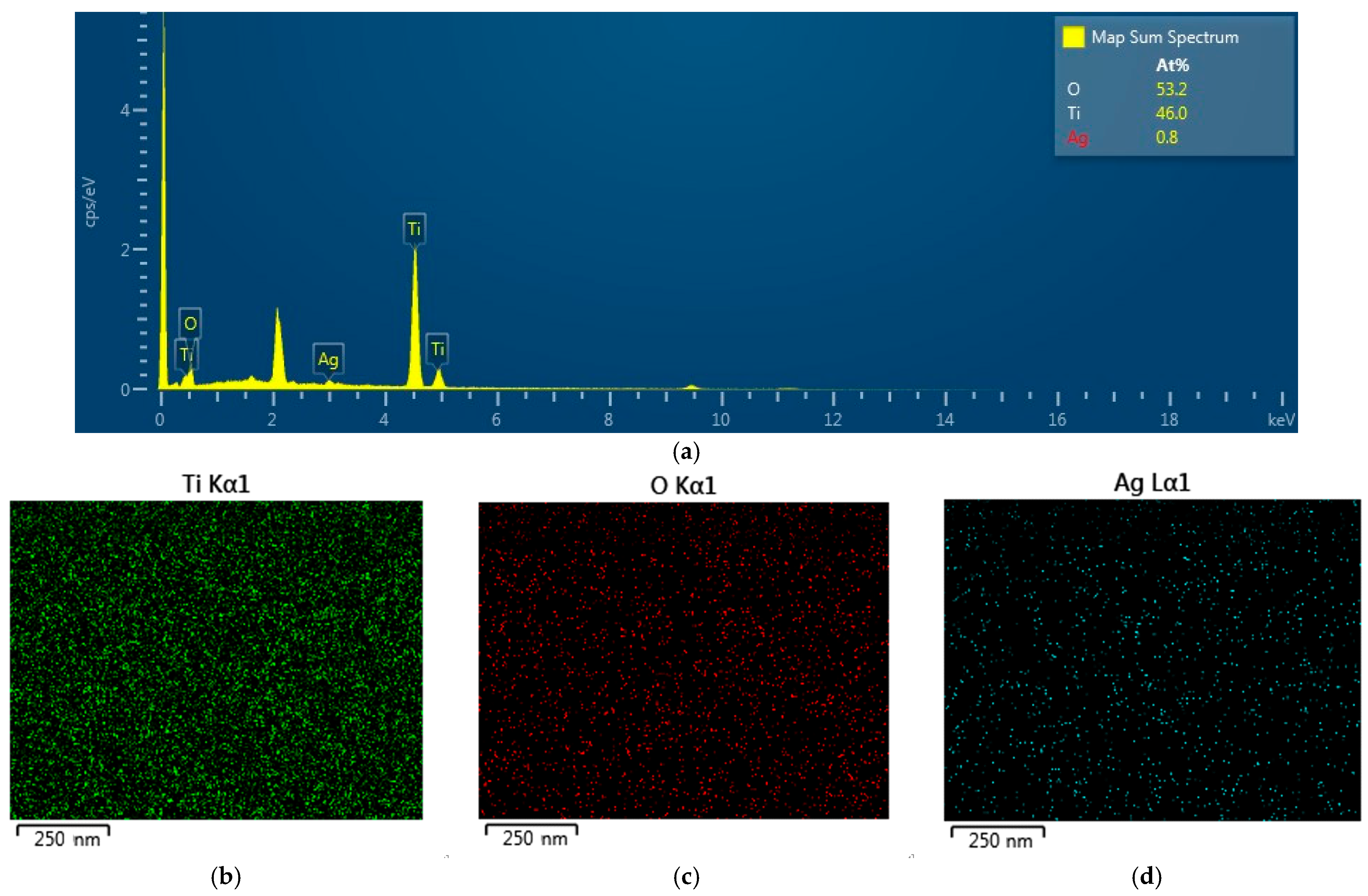 Molecules 27 06755 g004