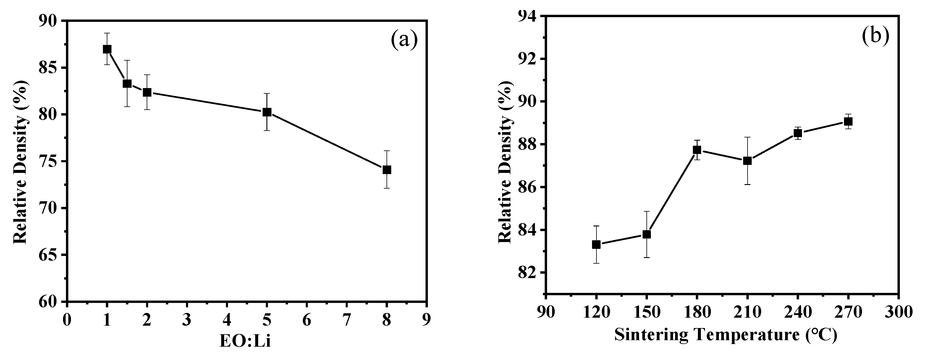 Molecules 27 06756 g001