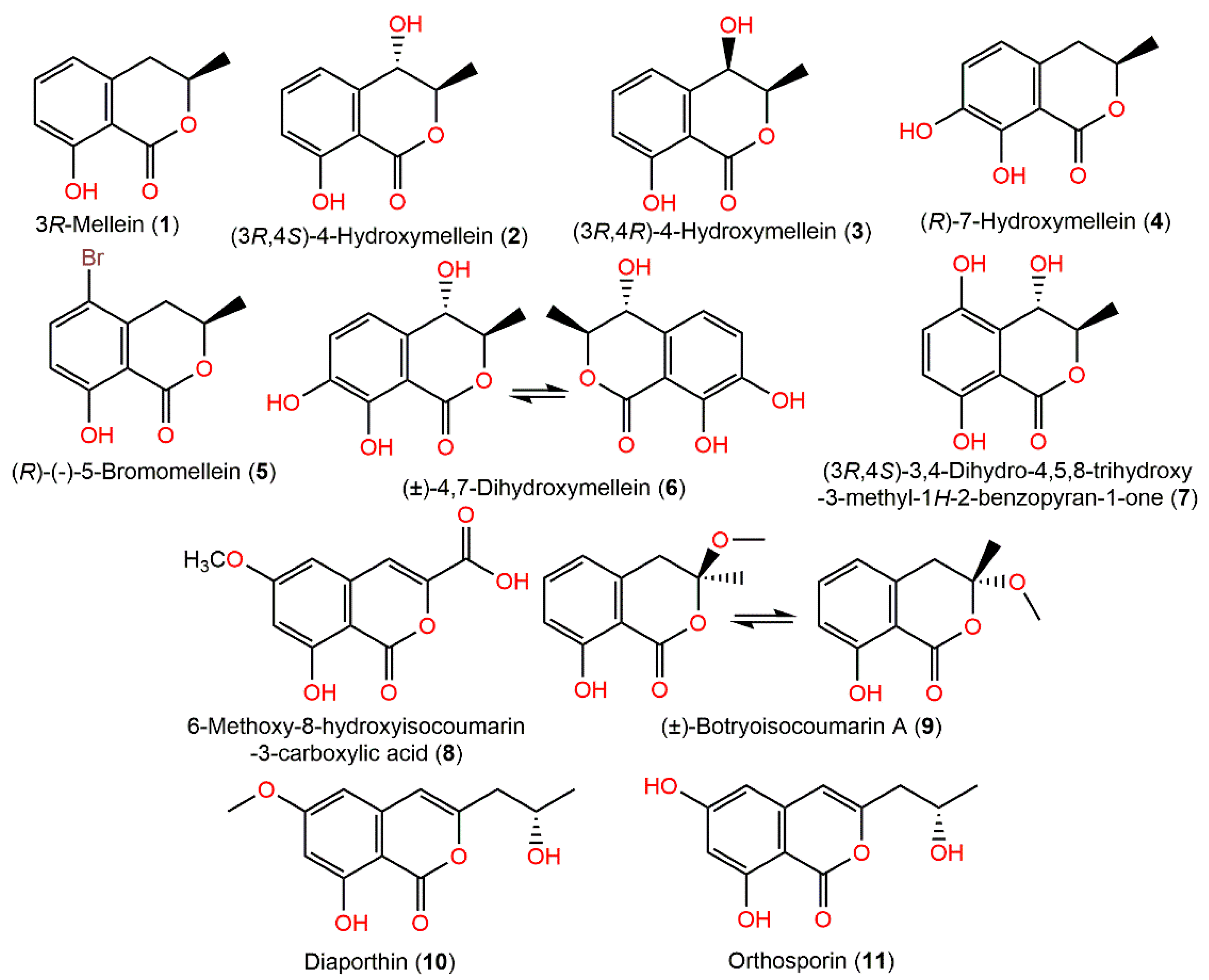Molecules 27 06759 g001