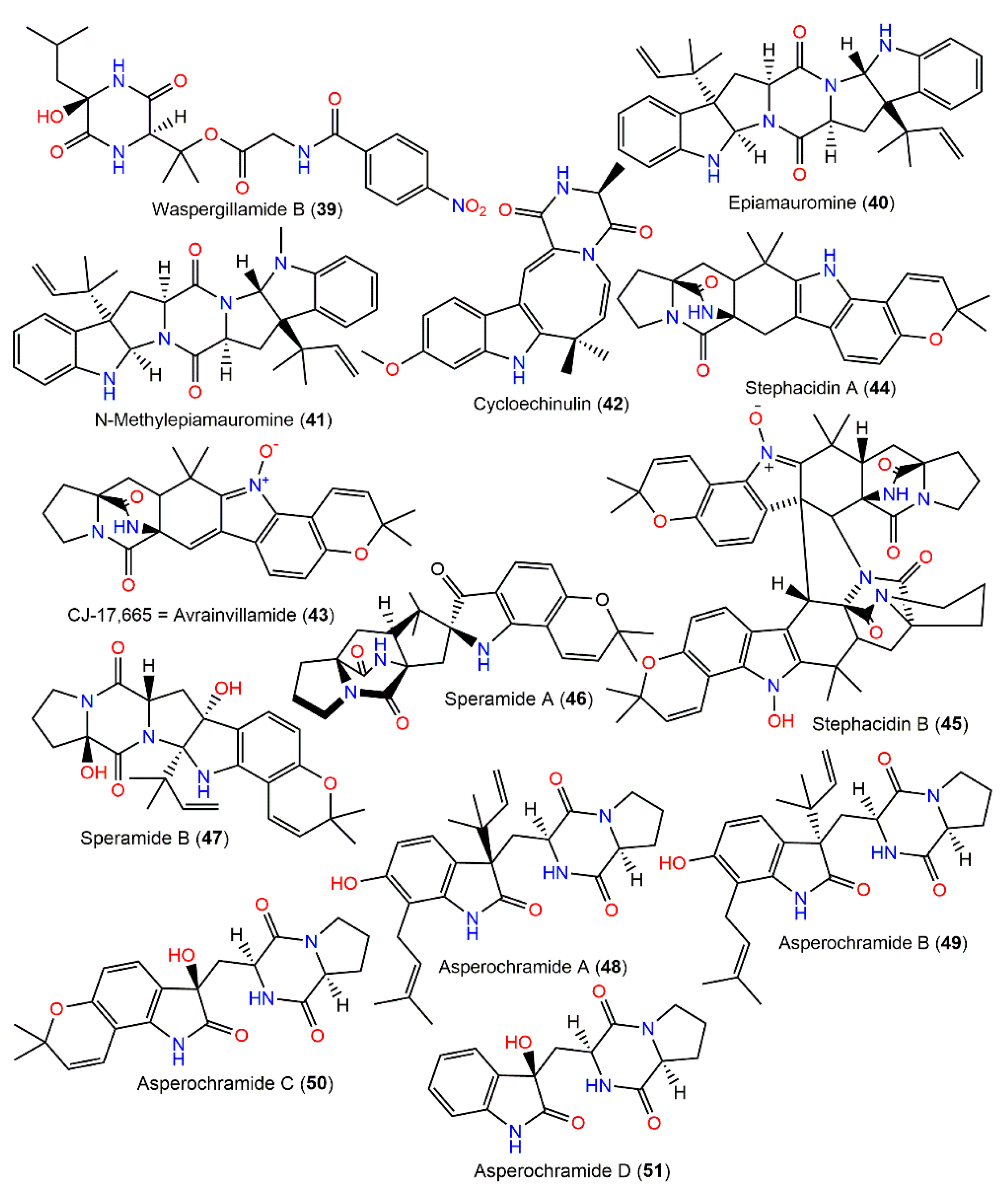Molecules 27 06759 g004