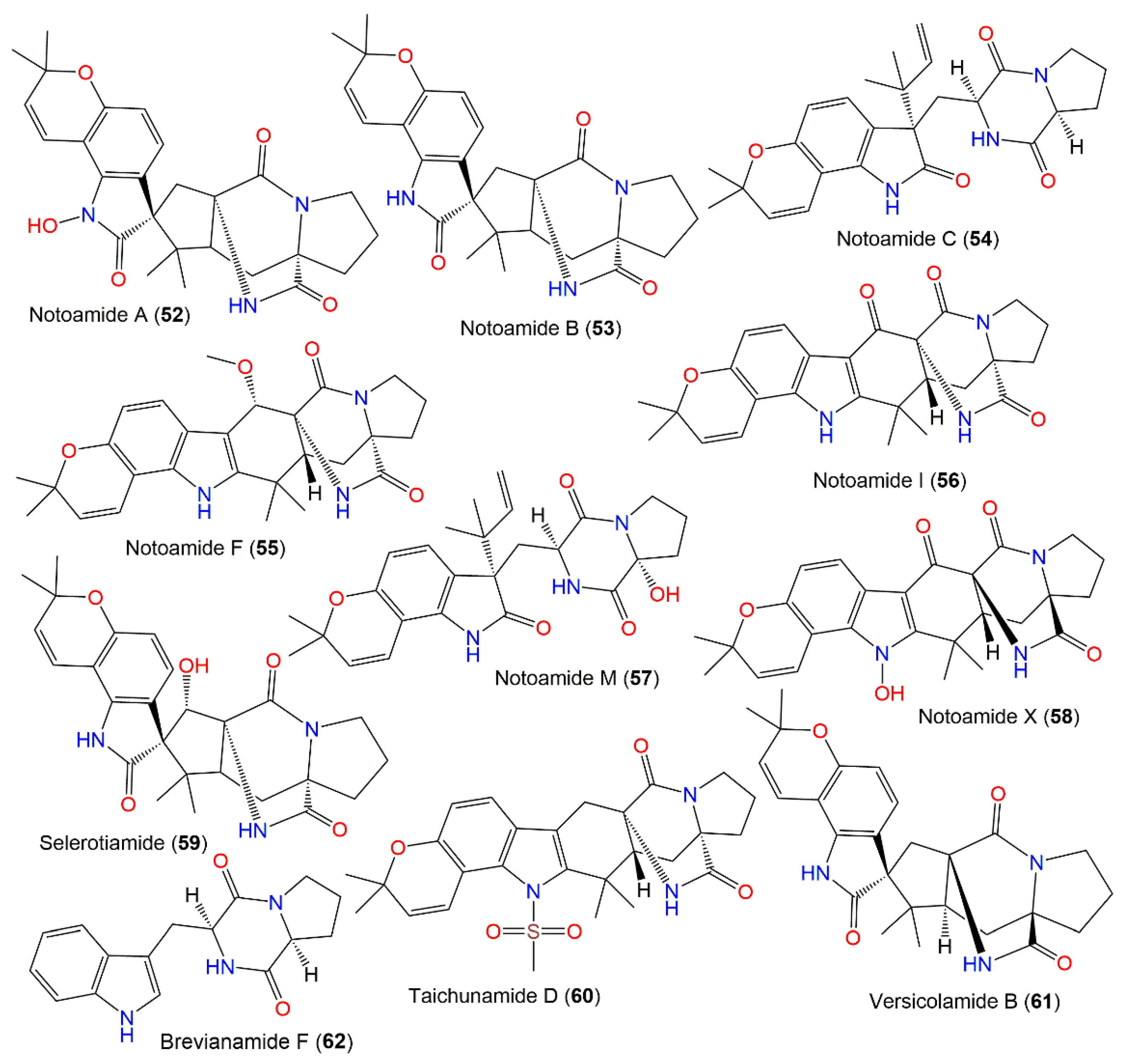 Molecules 27 06759 g005