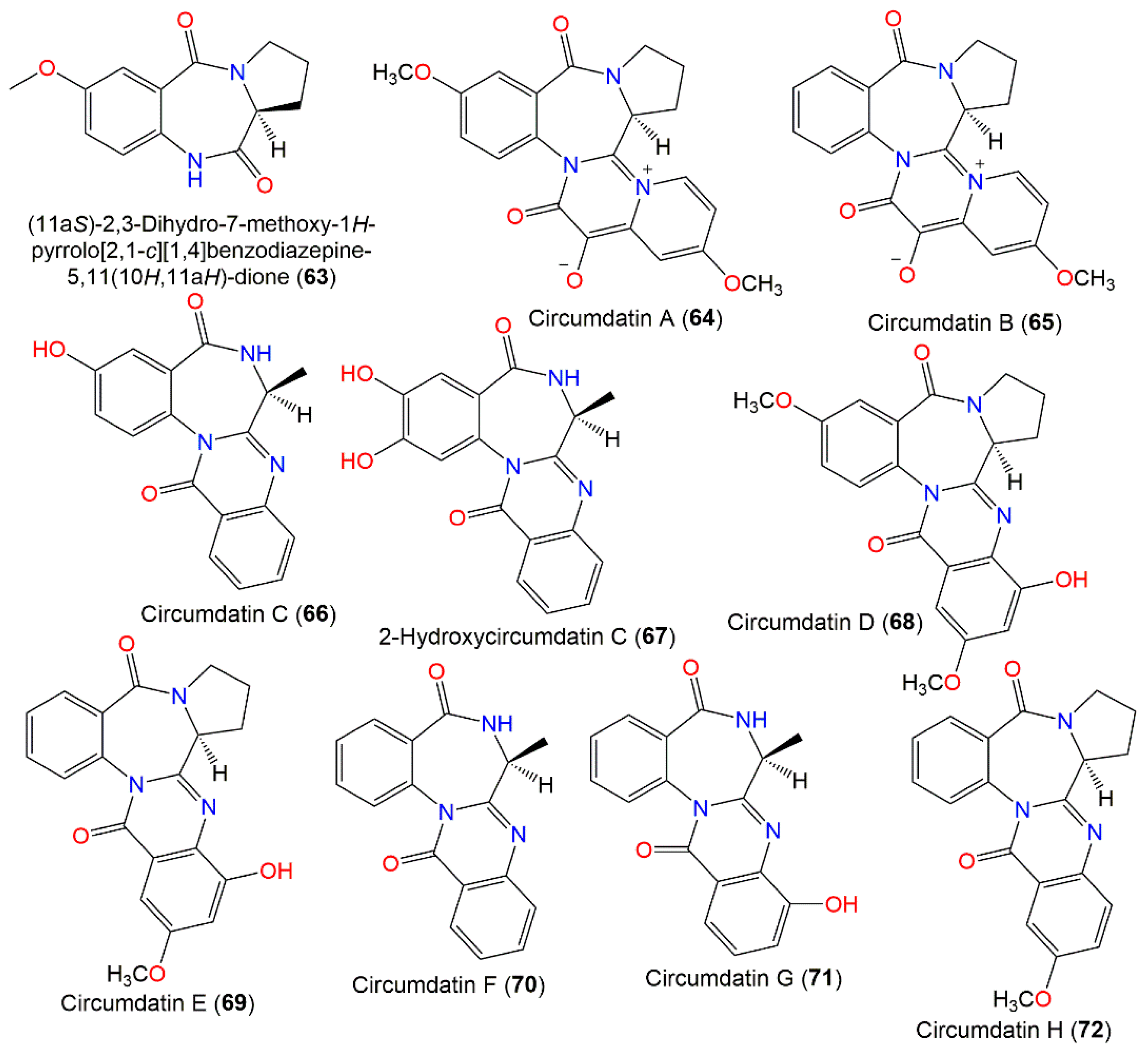 Molecules 27 06759 g006