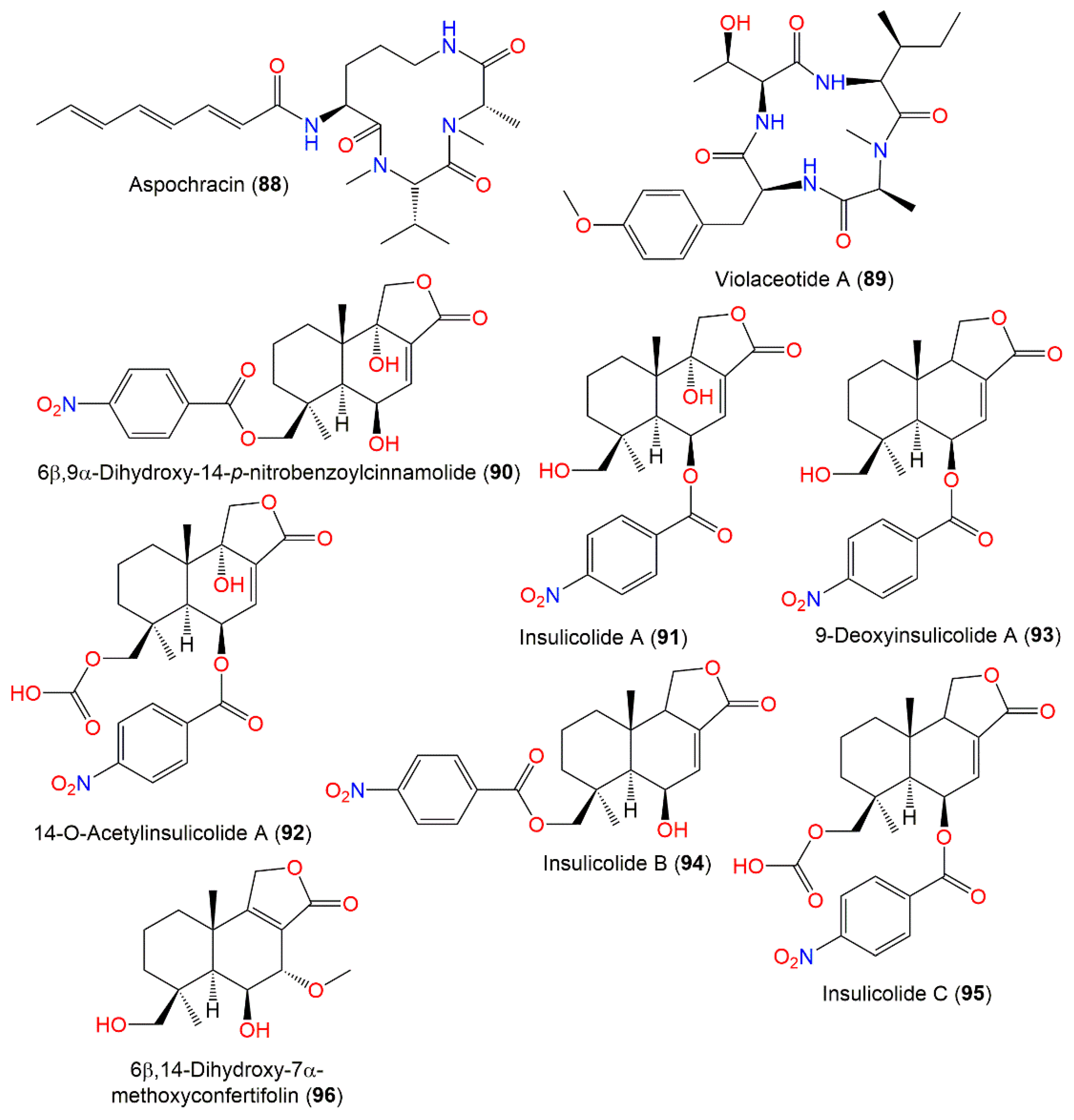 Molecules 27 06759 g009