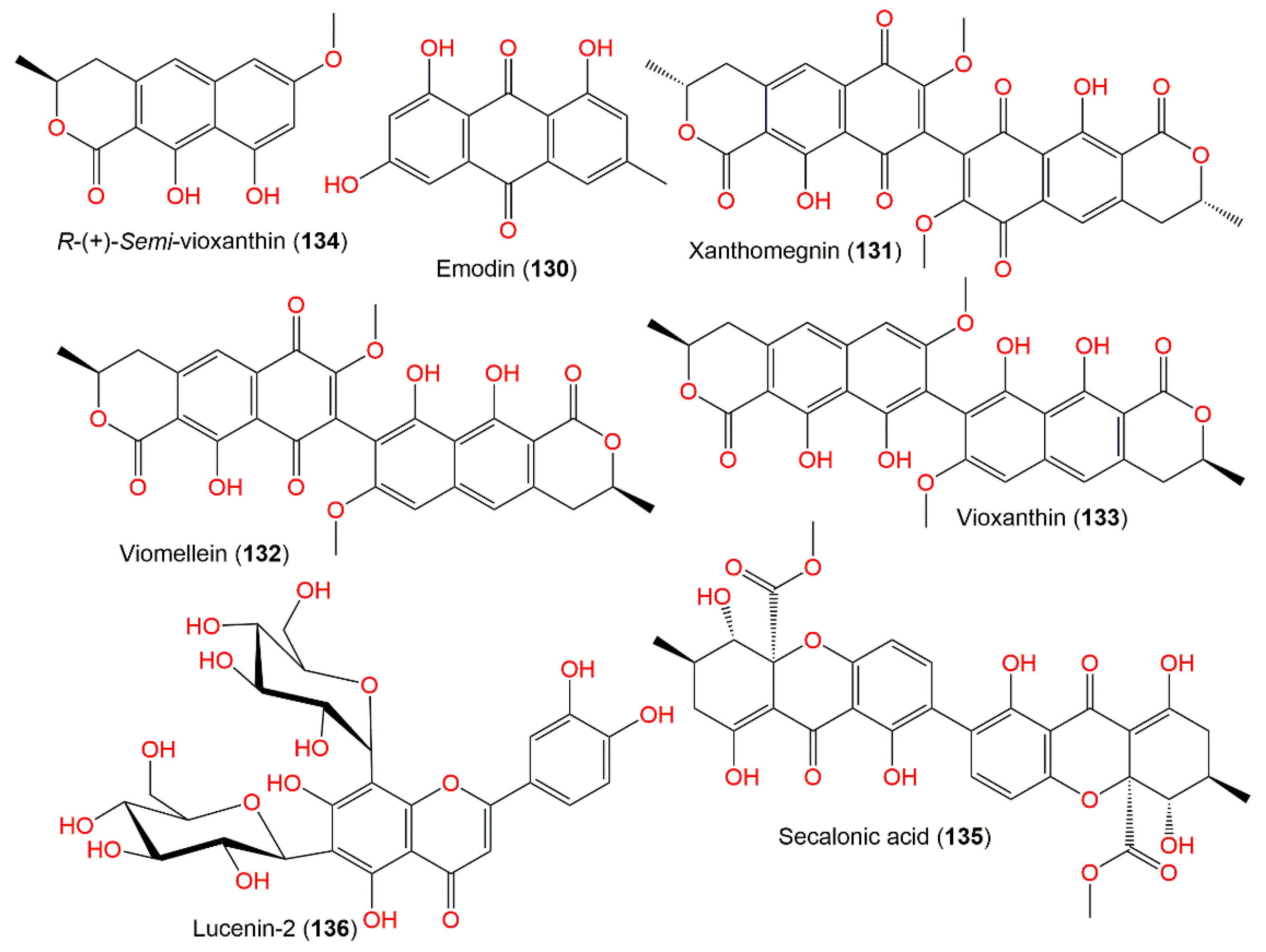 Molecules 27 06759 g012