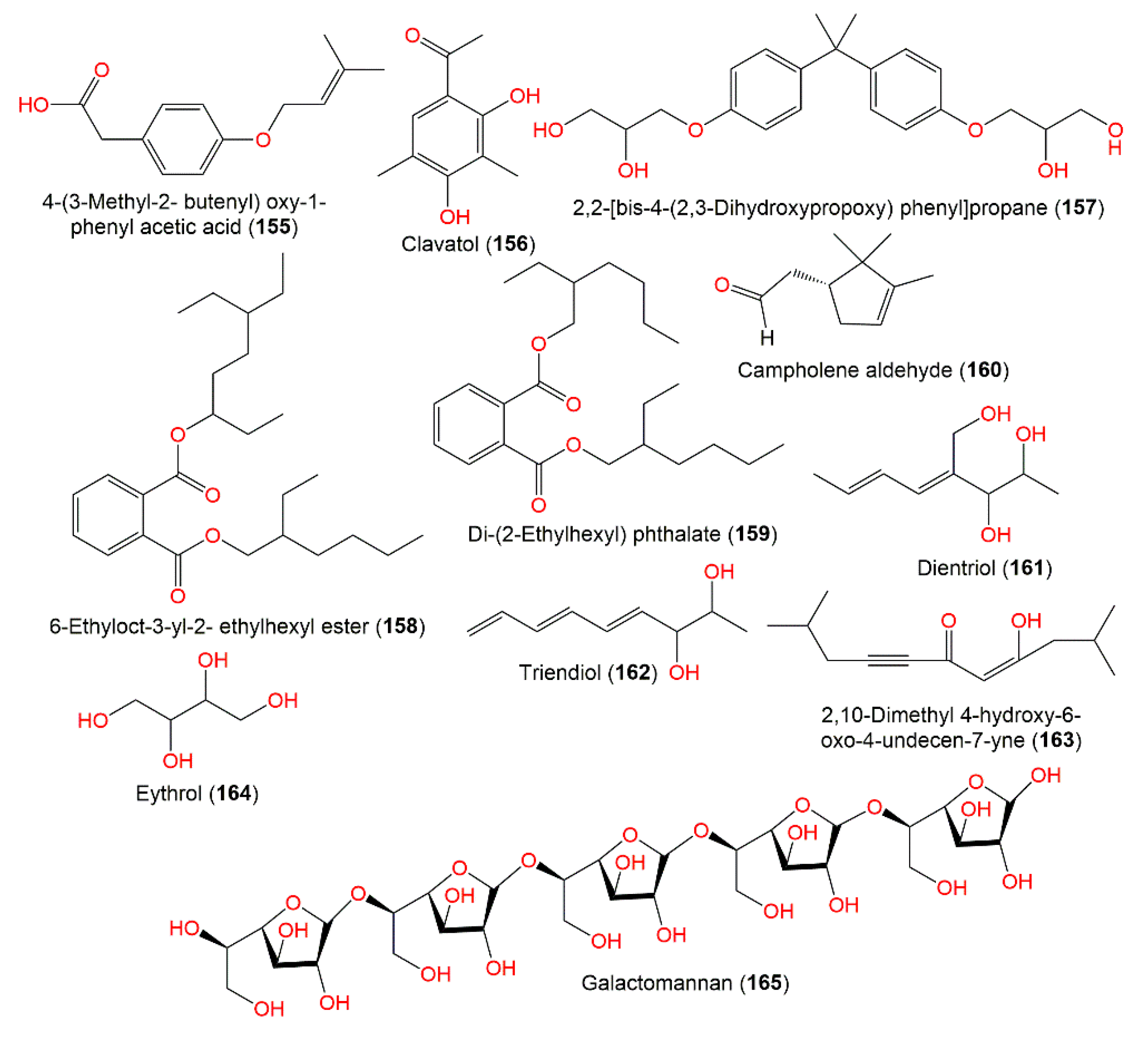 Molecules 27 06759 g015