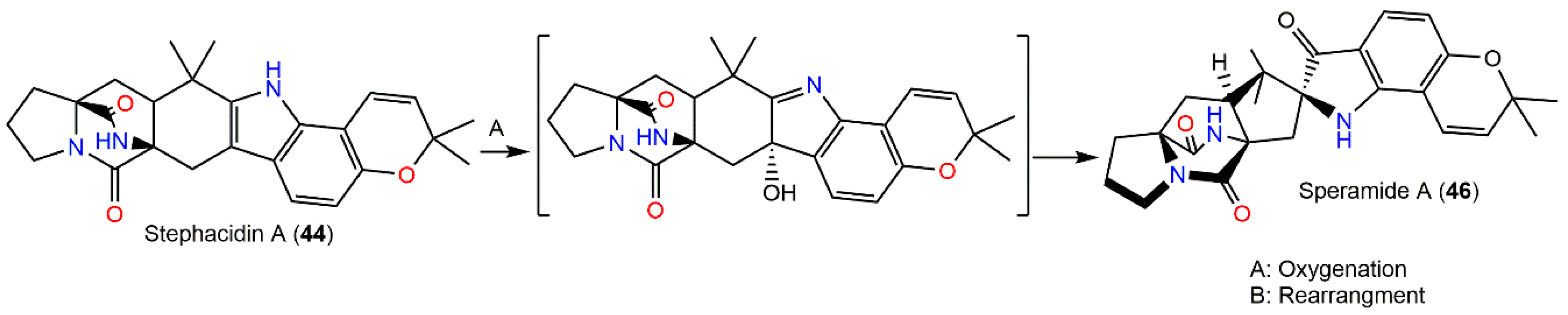 Molecules 27 06759 sch001