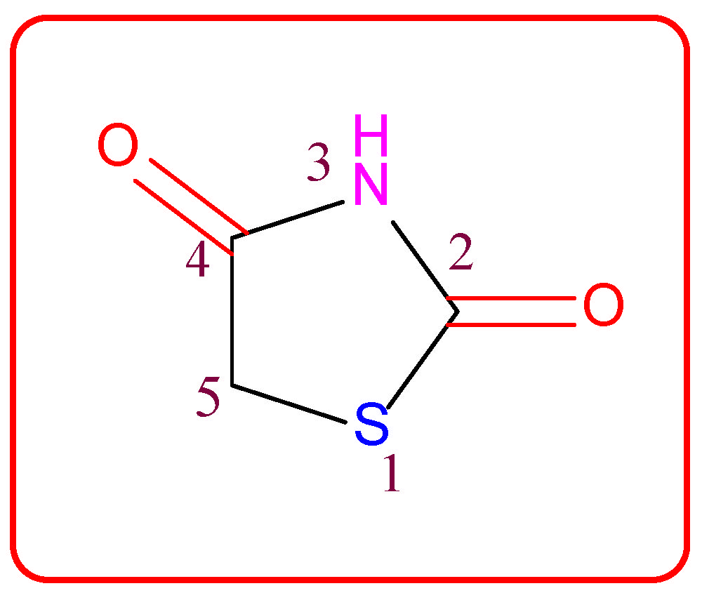 Molecules 27 06763 g001 Molecules 27 06763 g001