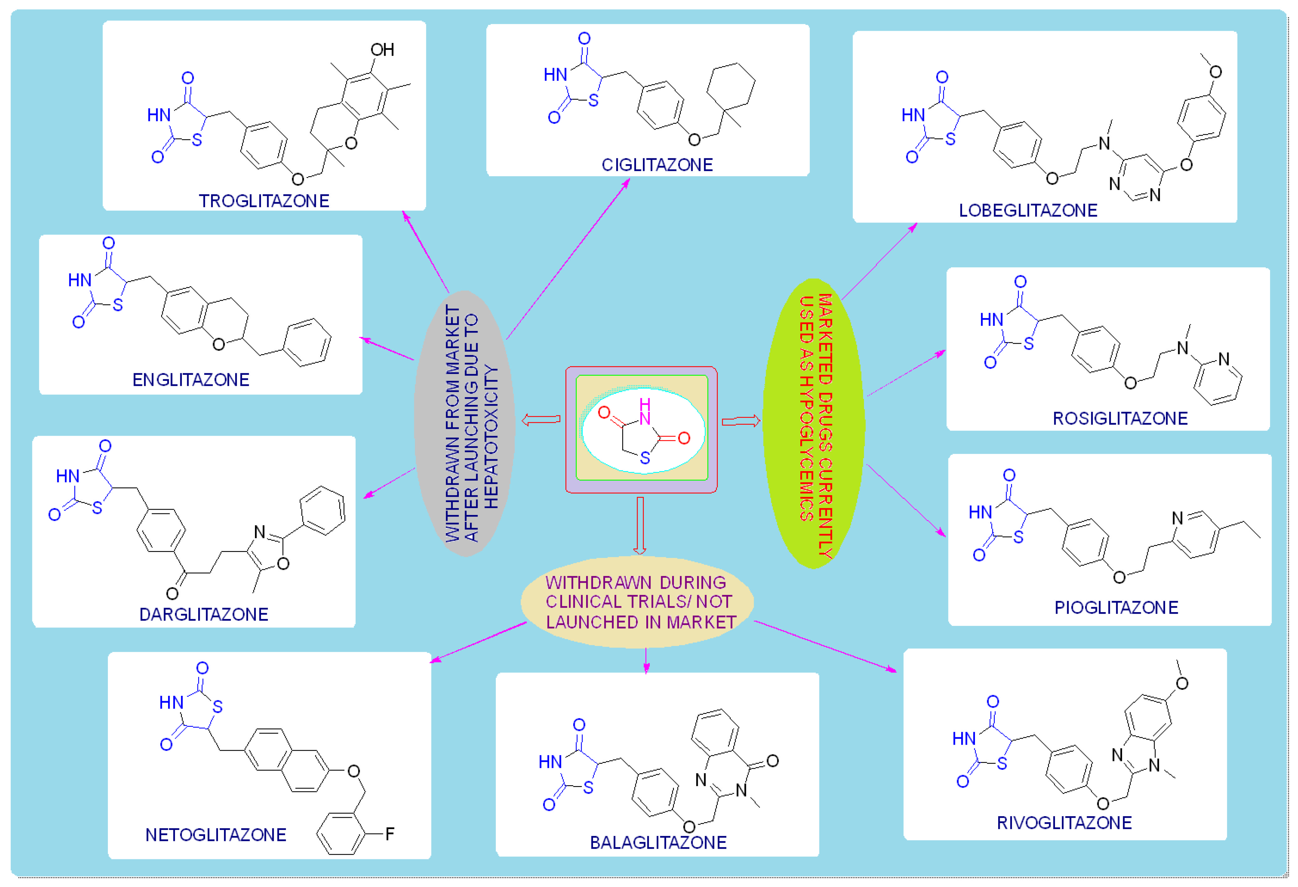 Molecules 27 06763 g002 Molecules 27 06763 g002