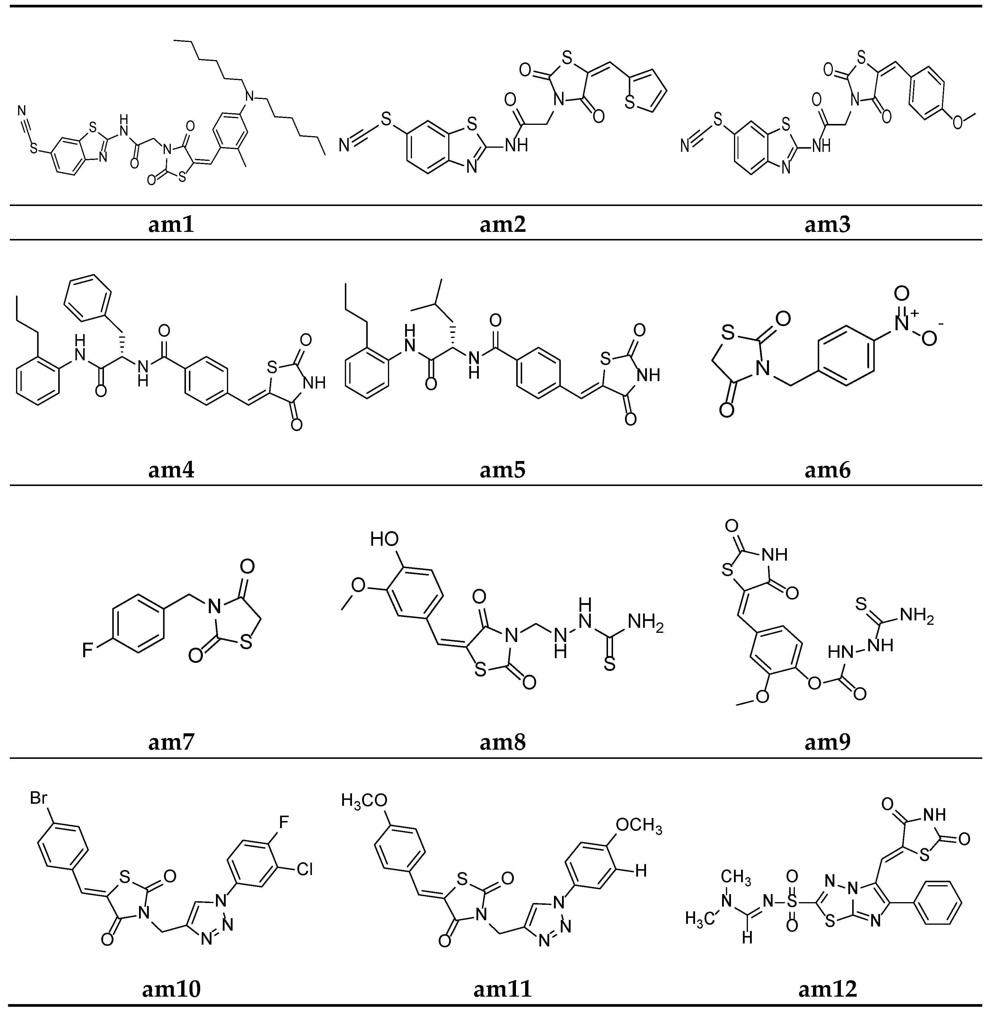 Molecules 27 06763 g009 Molecules 27 06763 g009
