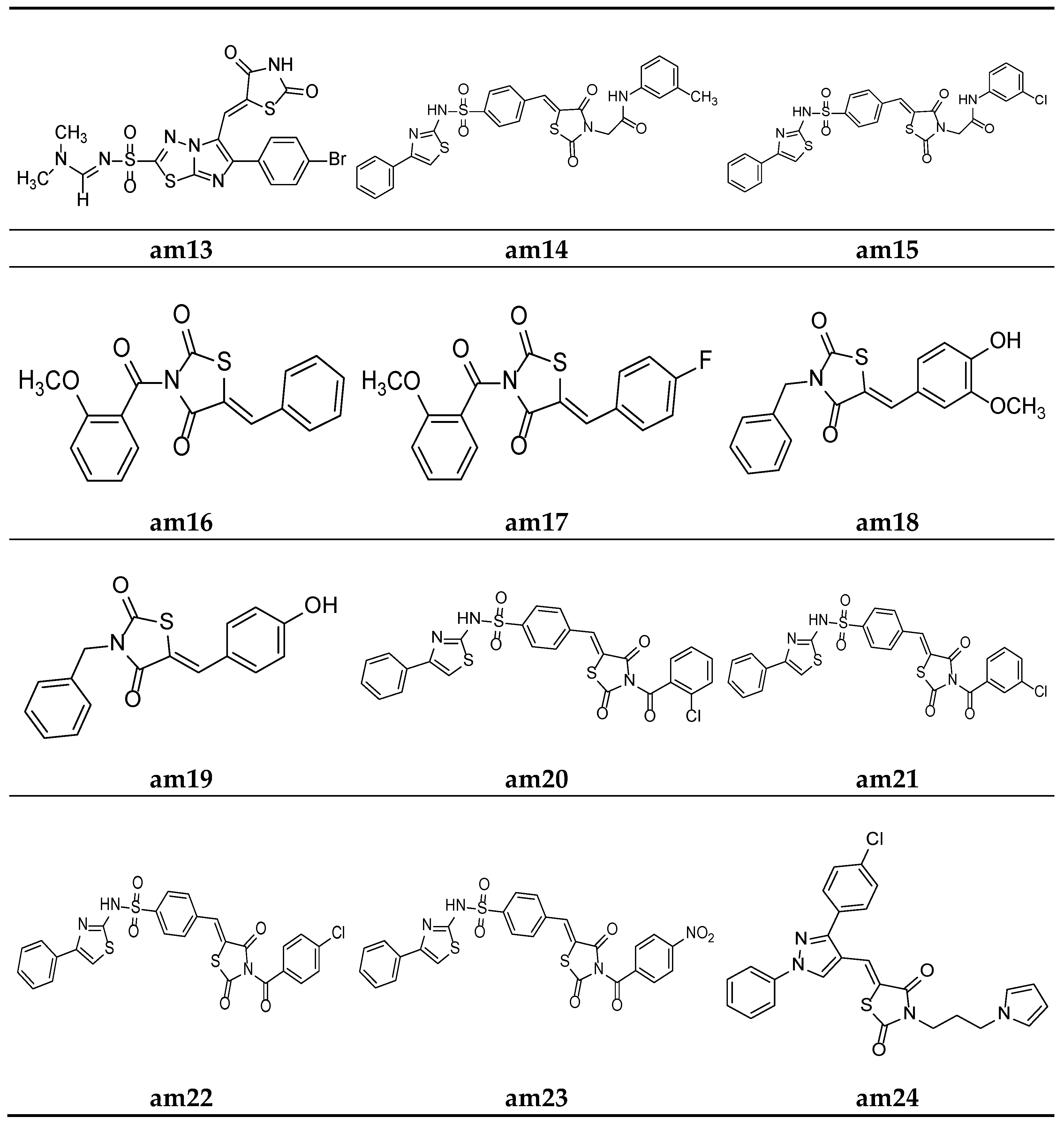 Molecules 27 06763 g010 Molecules 27 06763 g010
