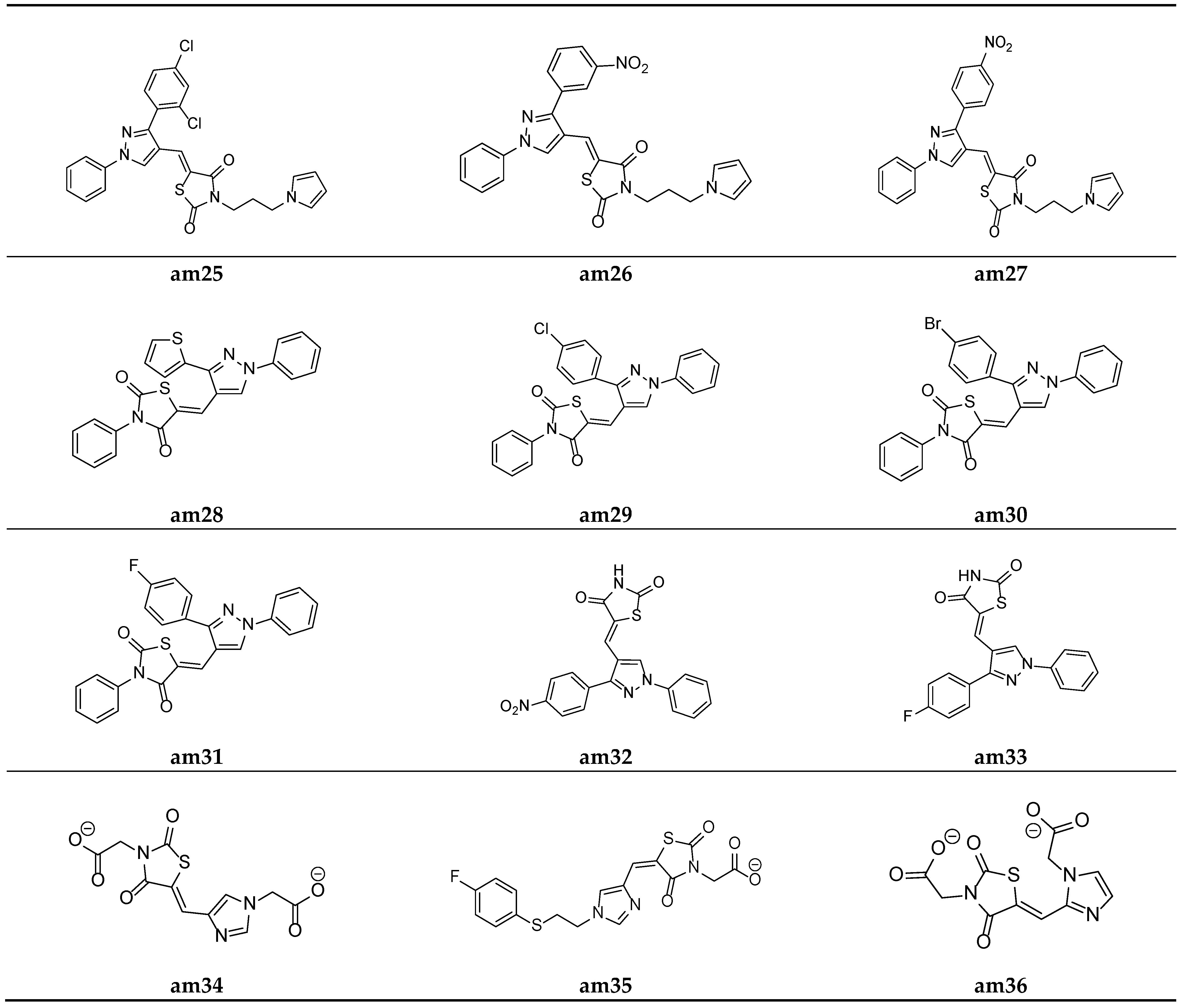 Molecules 27 06763 g011 Molecules 27 06763 g011
