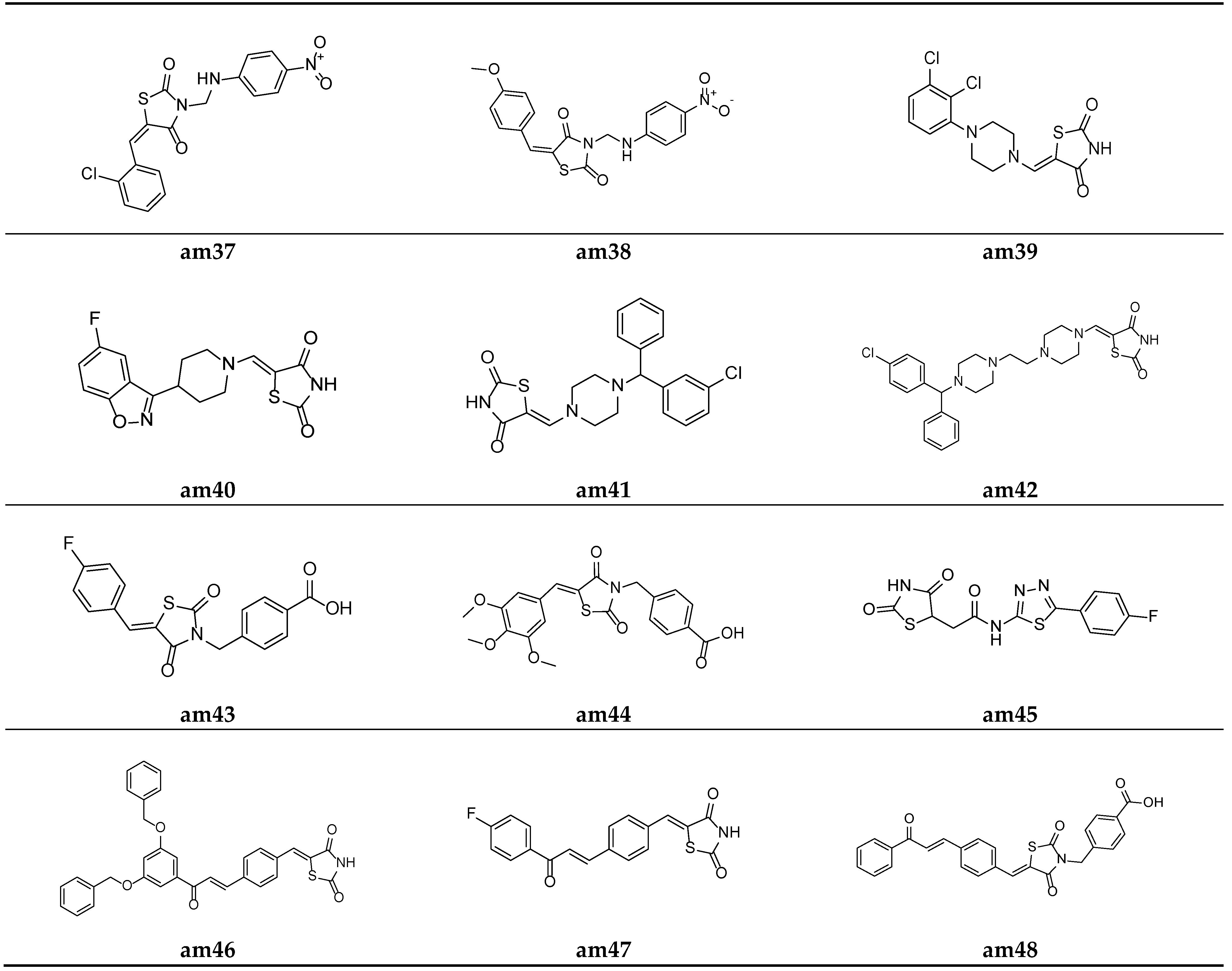 Molecules 27 06763 g012 Molecules 27 06763 g012