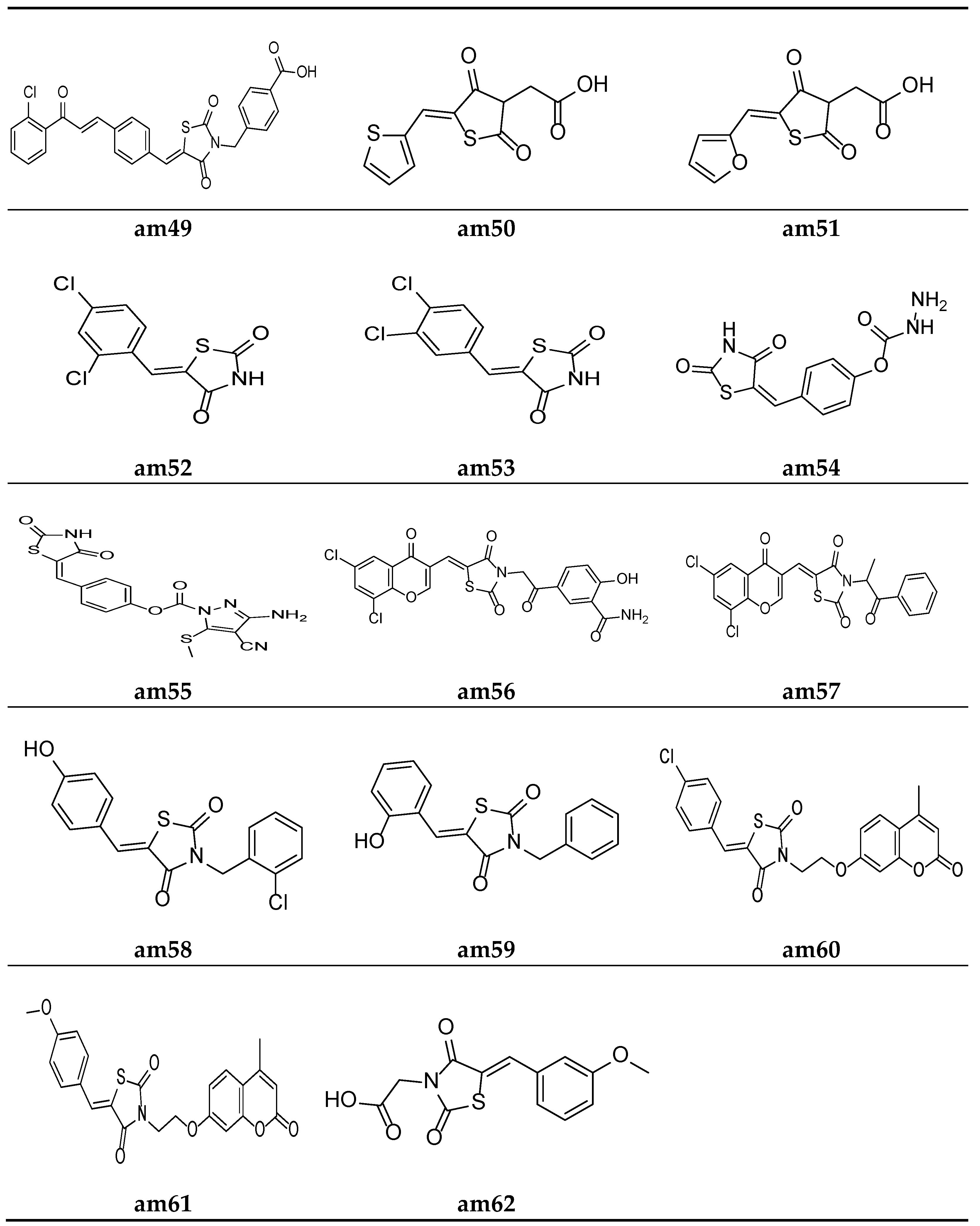 Molecules 27 06763 g013 Molecules 27 06763 g013