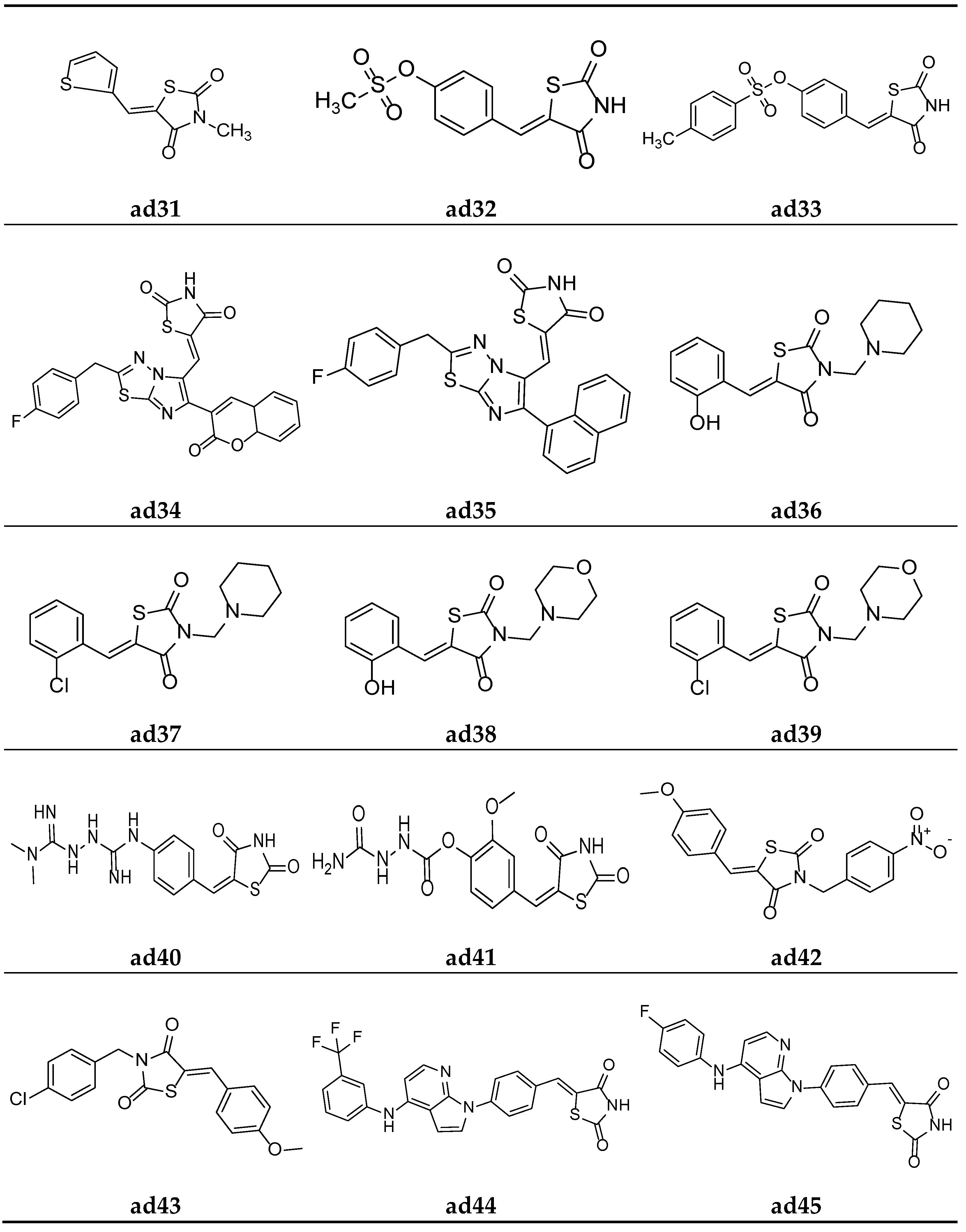 Molecules 27 06763 g016 Molecules 27 06763 g016