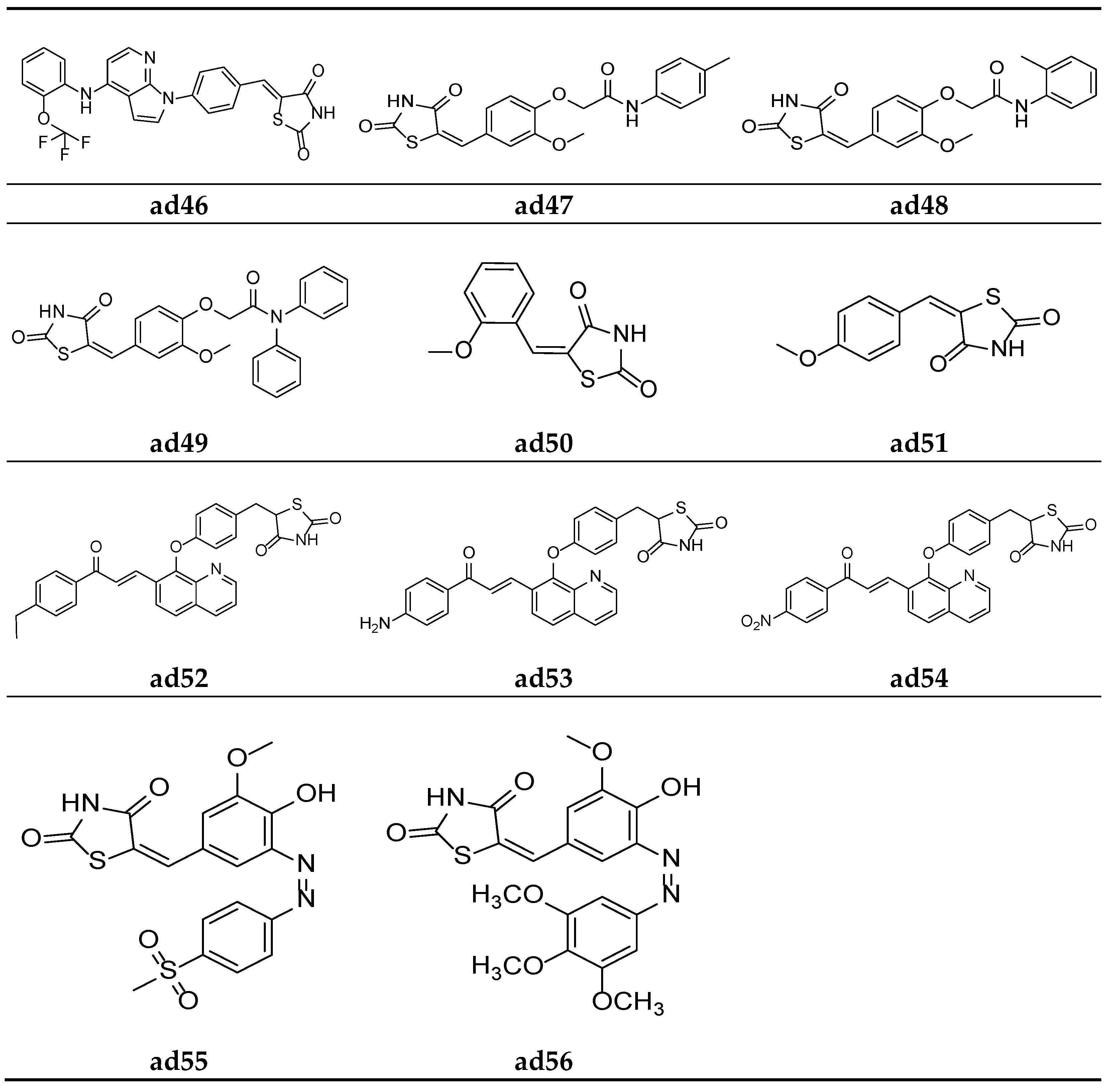 Molecules 27 06763 g017 Molecules 27 06763 g017