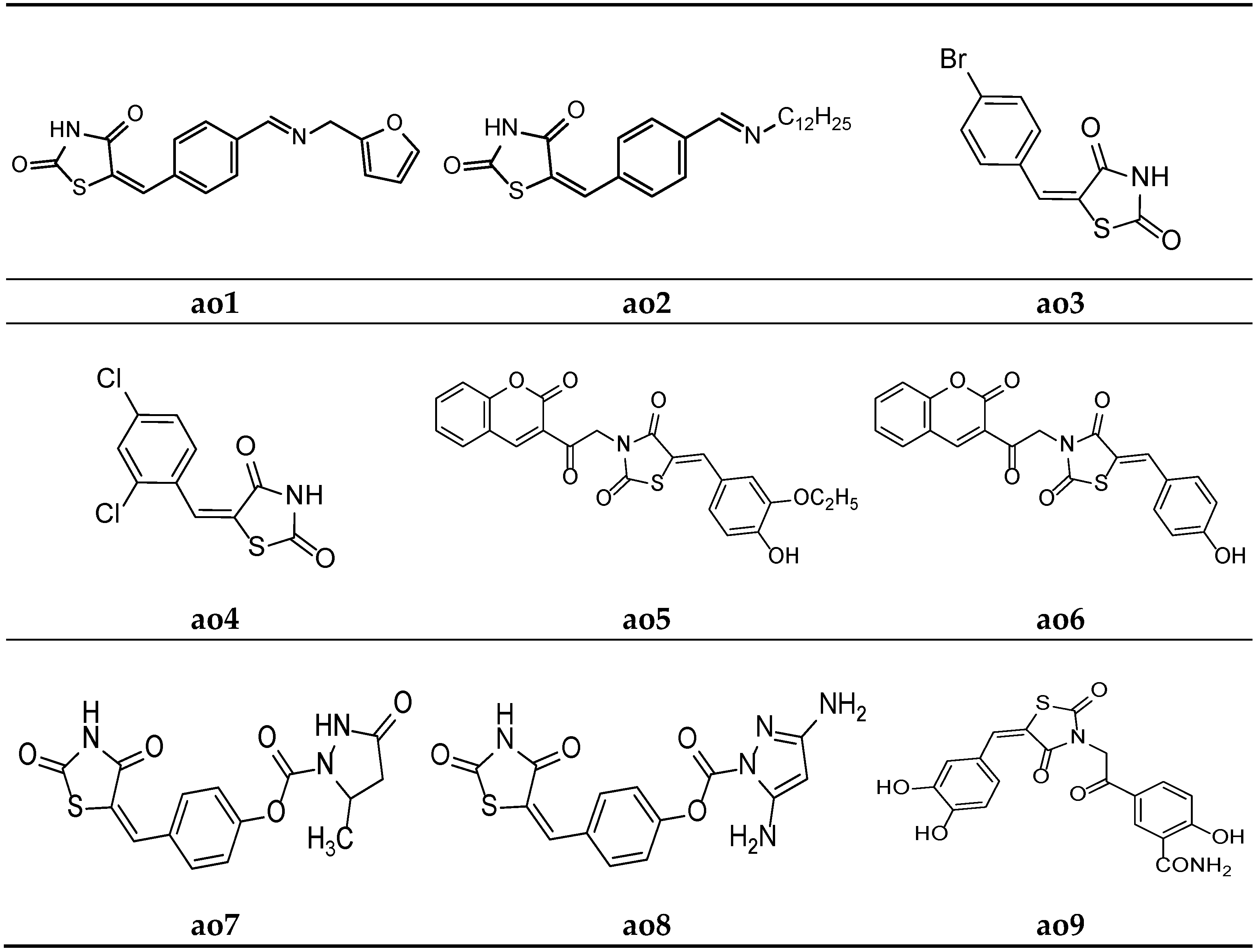 Molecules 27 06763 g018 Molecules 27 06763 g018