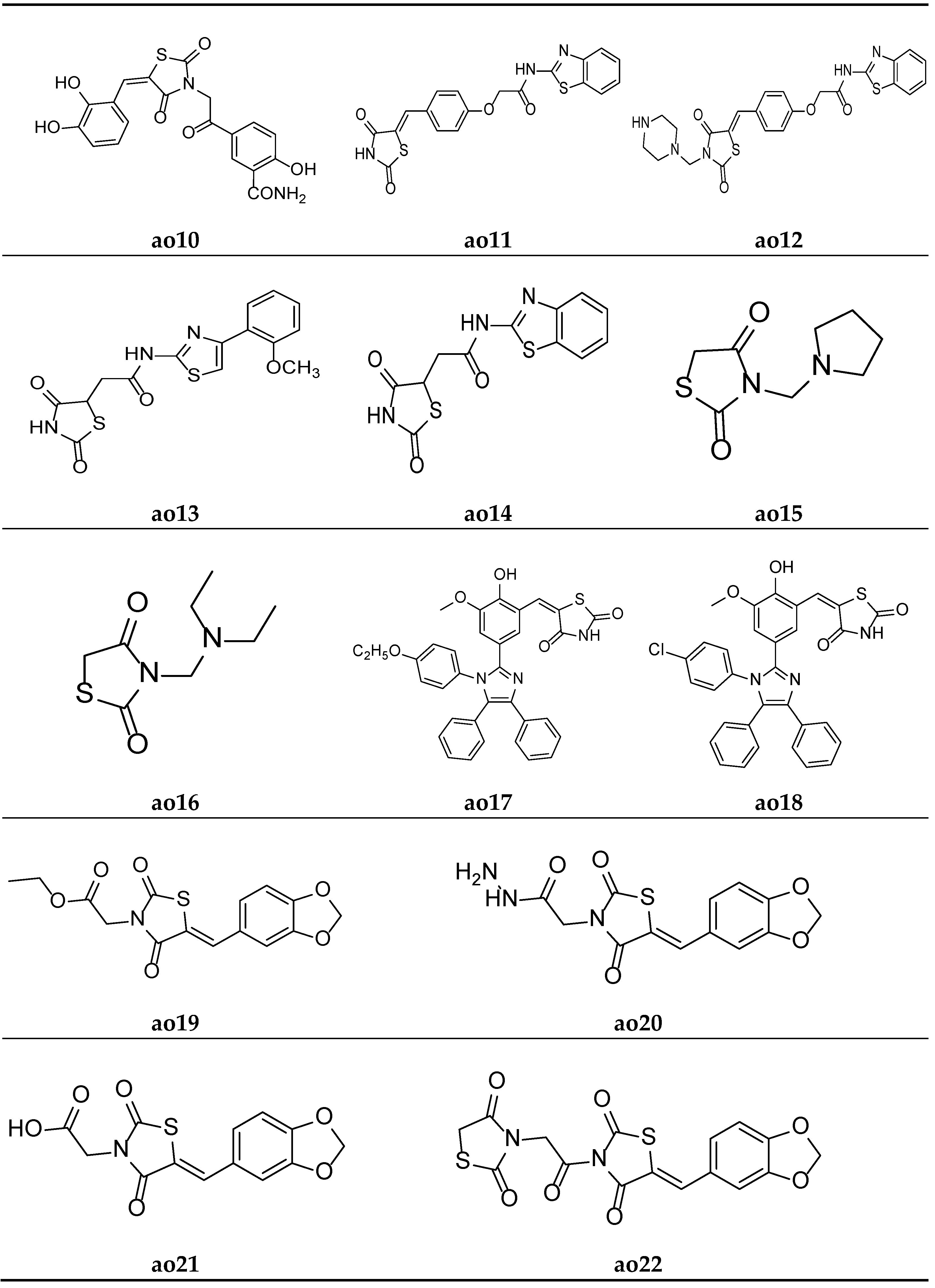 Molecules 27 06763 g019 Molecules 27 06763 g019