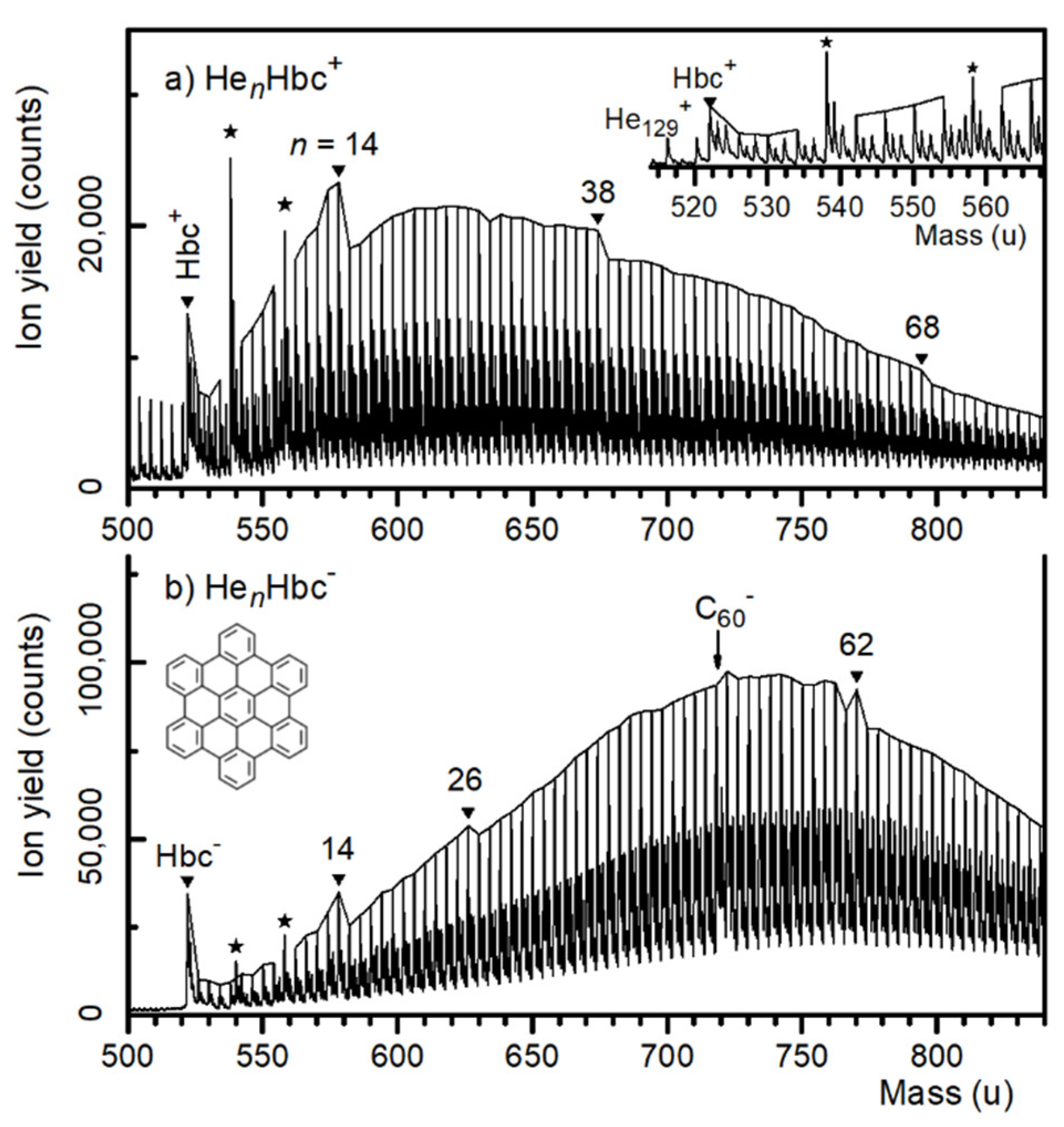 Molecules 27 06764 g001