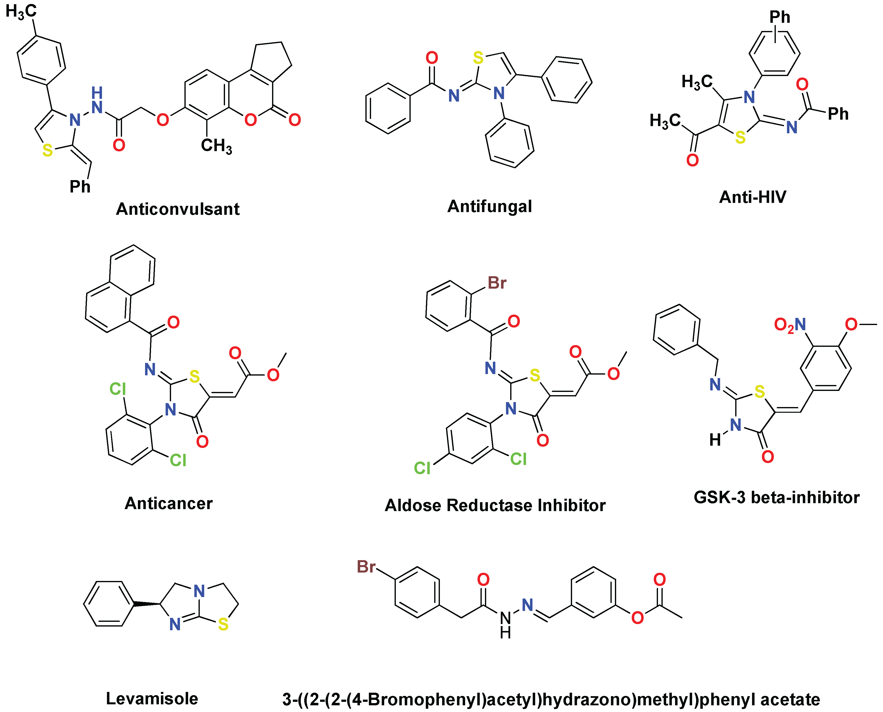 Molecules 27 06766 g001