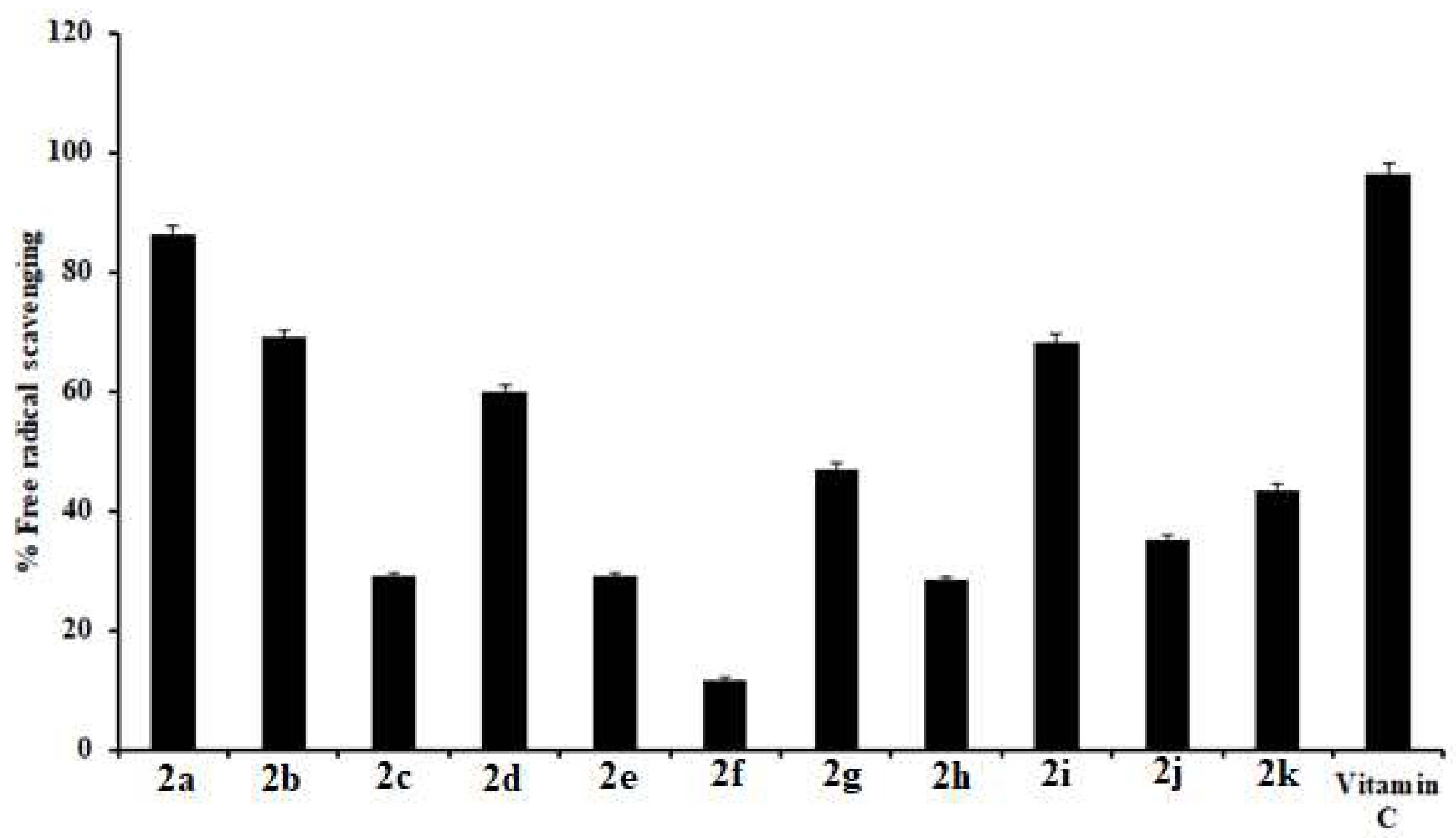 Molecules 27 06766 g003