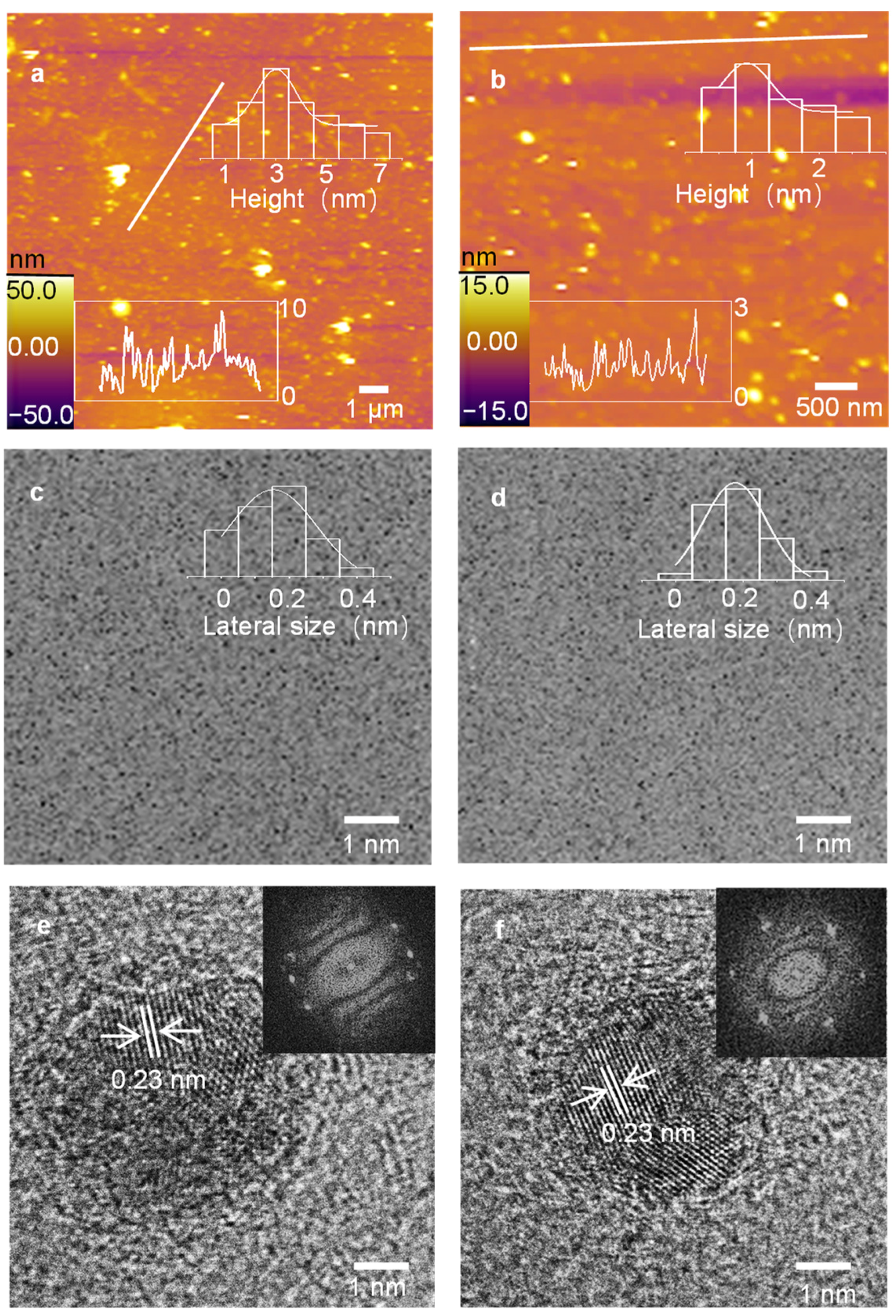 Molecules 27 06771 g002