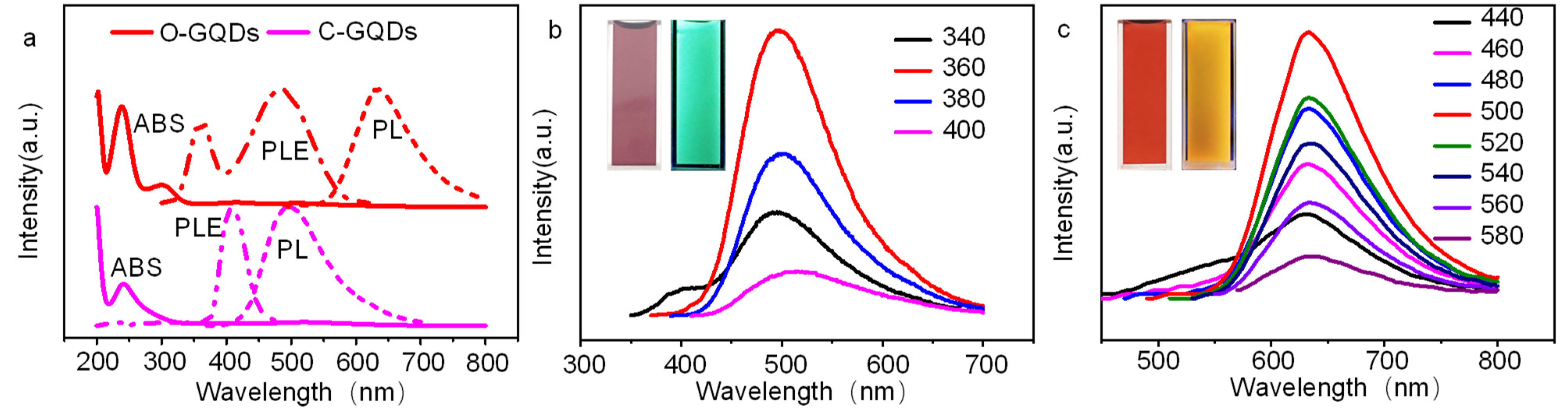 Molecules 27 06771 g005