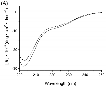 Molecules 27 06775 i001 Molecules 27 06775 i001