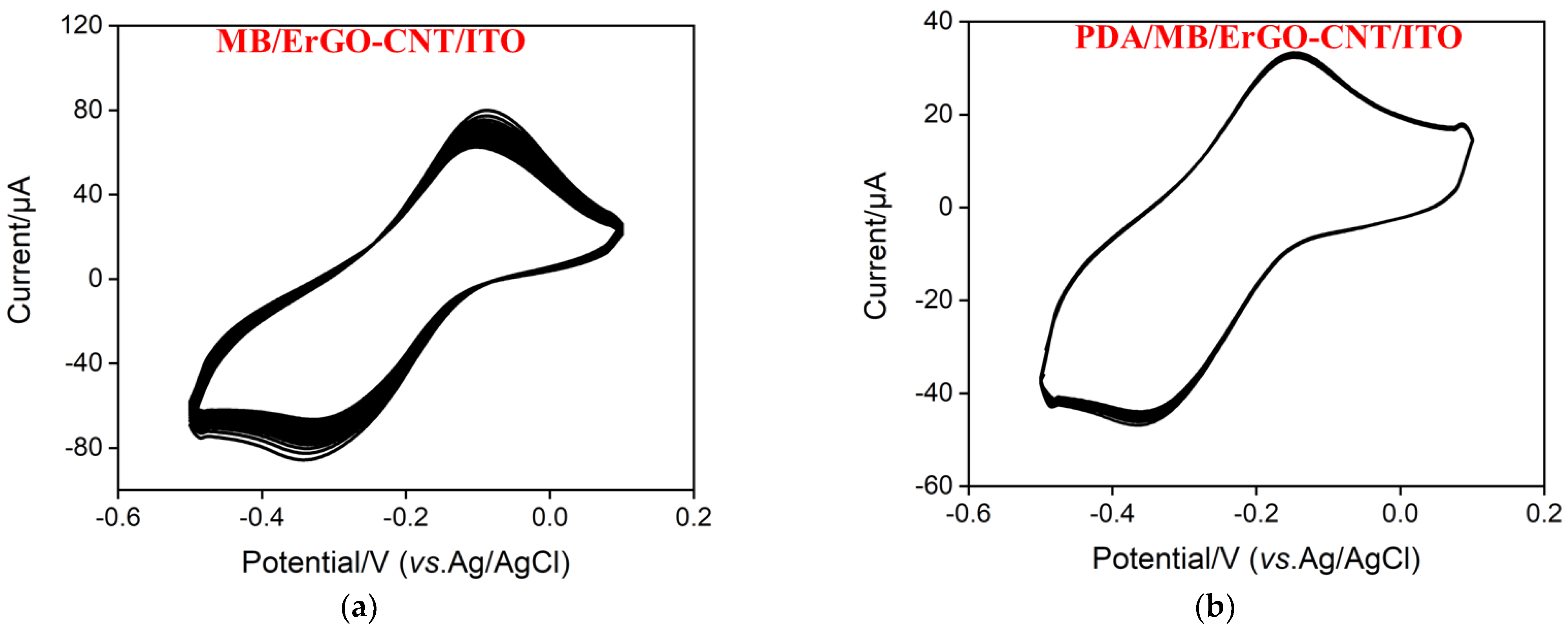 Molecules 27 06778 g006 Molecules 27 06778 g006