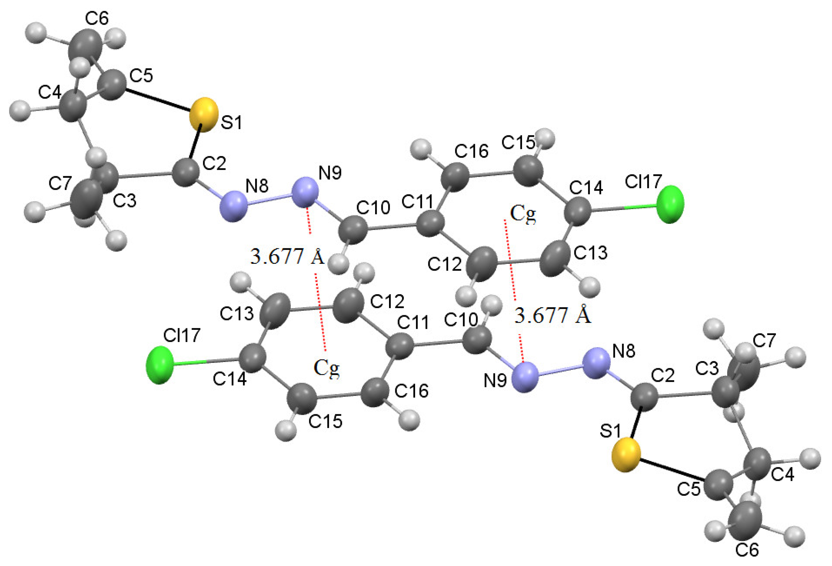 Molecules 27 06785 g002 Molecules 27 06785 g002