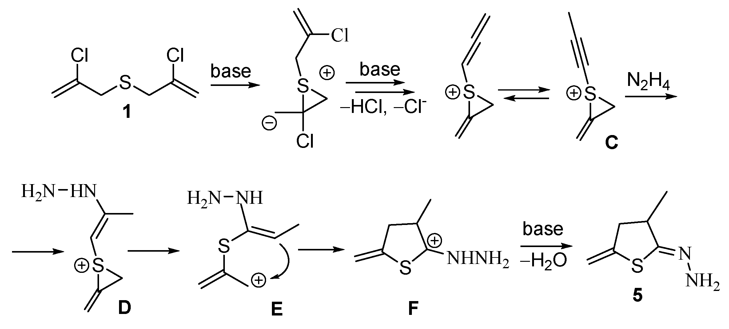 Molecules 27 06785 sch003 Molecules 27 06785 sch003