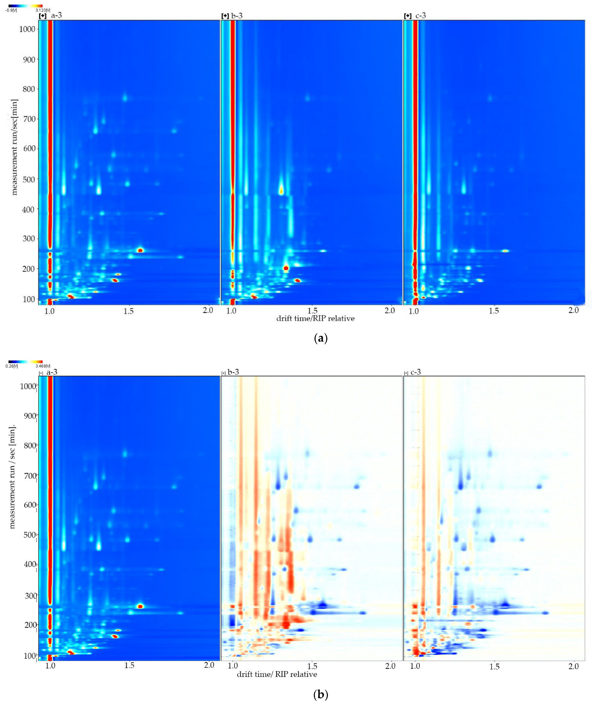 Molecules 27 06789 g002
