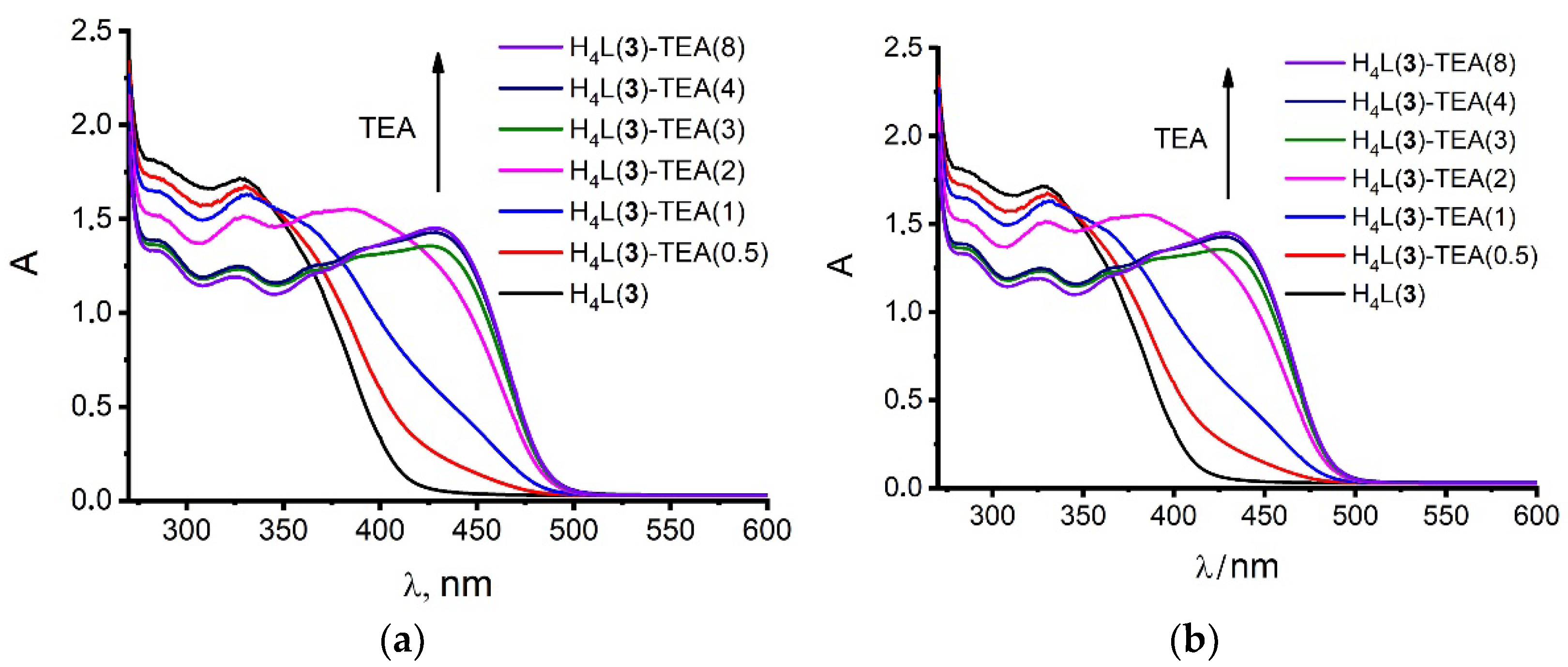 Molecules 27 06793 g002 Molecules 27 06793 g002
