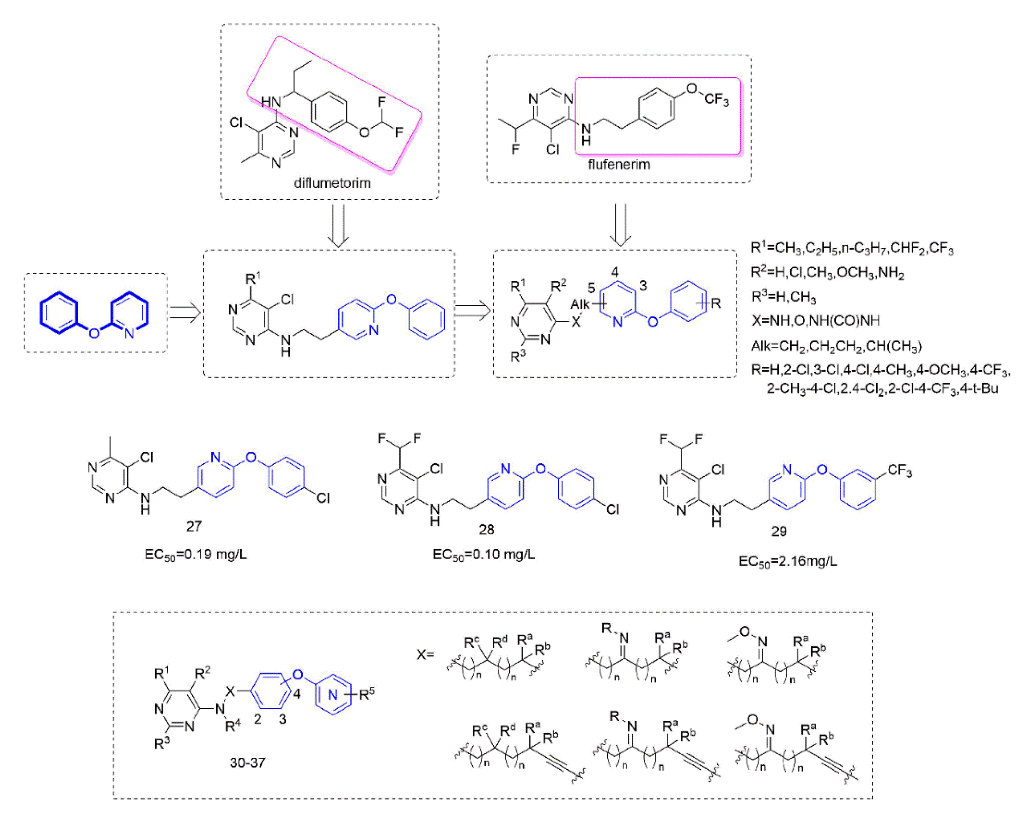 Molecules 27 06803 g006 Molecules 27 06803 g006
