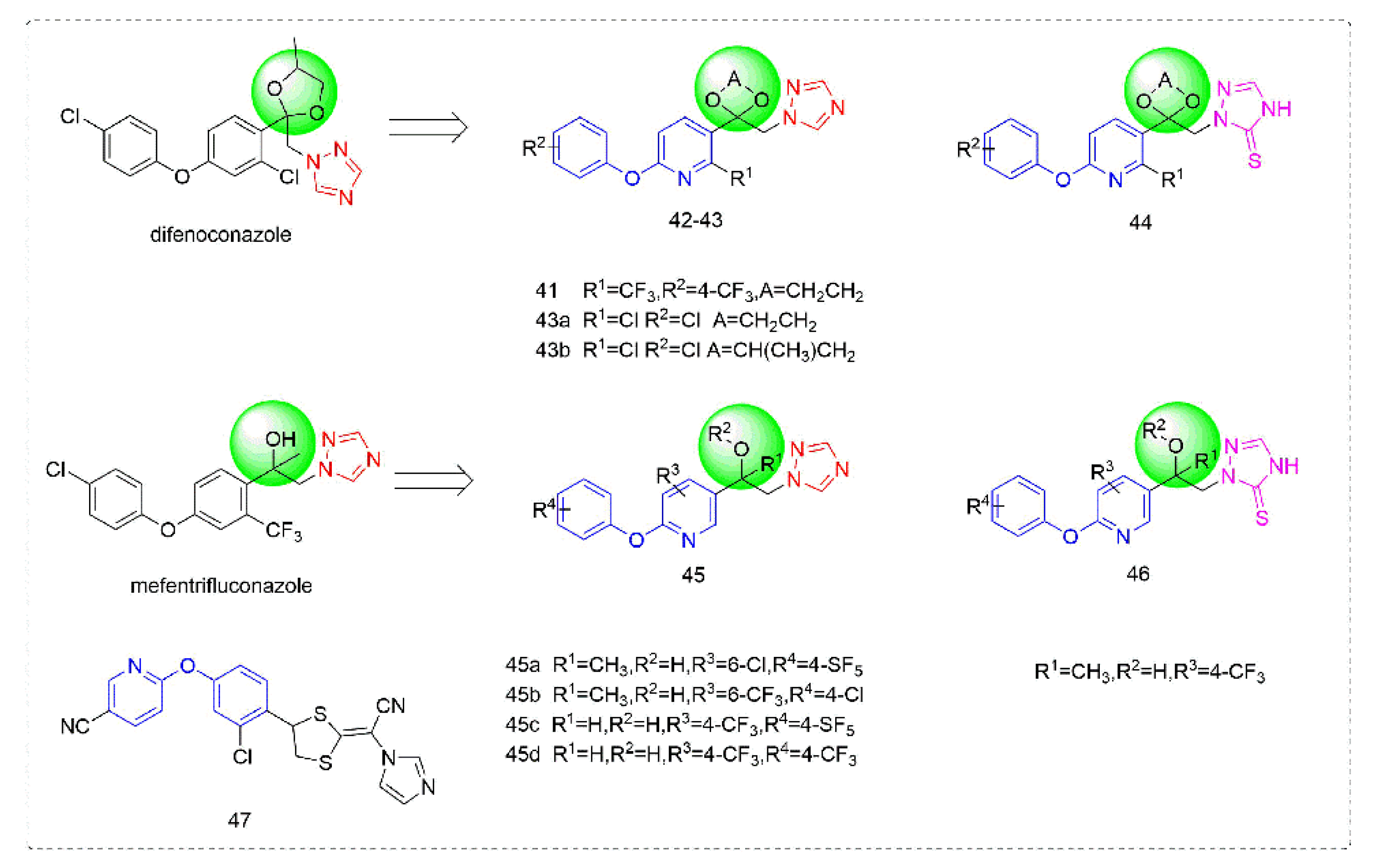 Molecules 27 06803 g008 Molecules 27 06803 g008