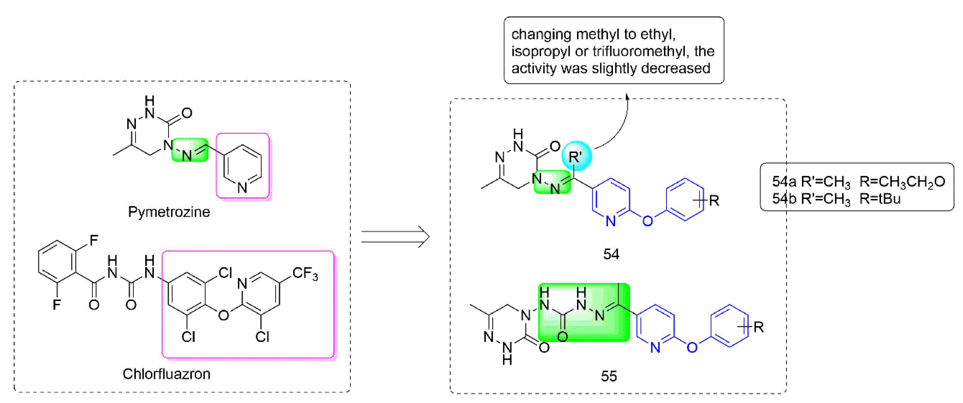 Molecules 27 06803 g011 Molecules 27 06803 g011