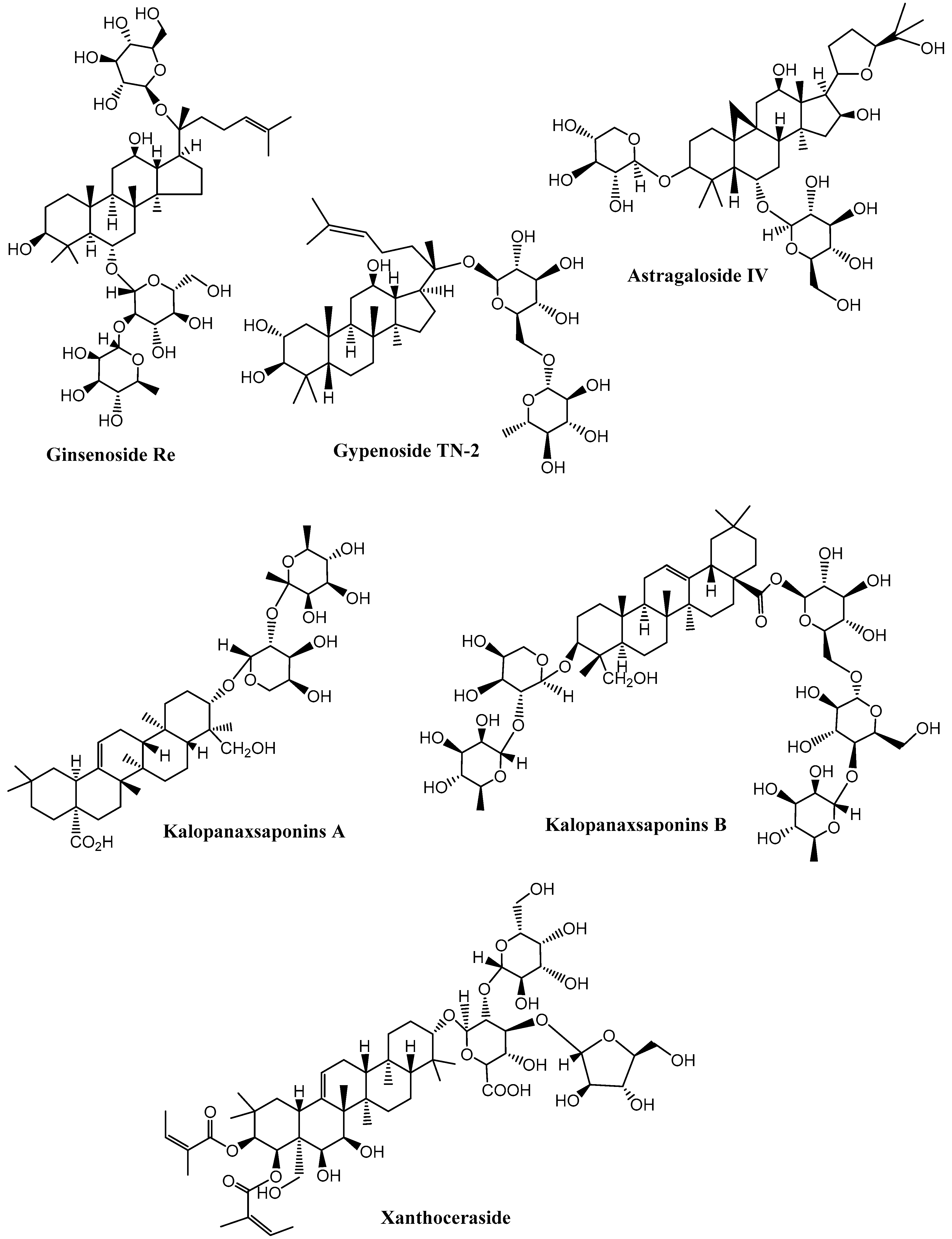 Molecules 27 06804 g005 Molecules 27 06804 g005