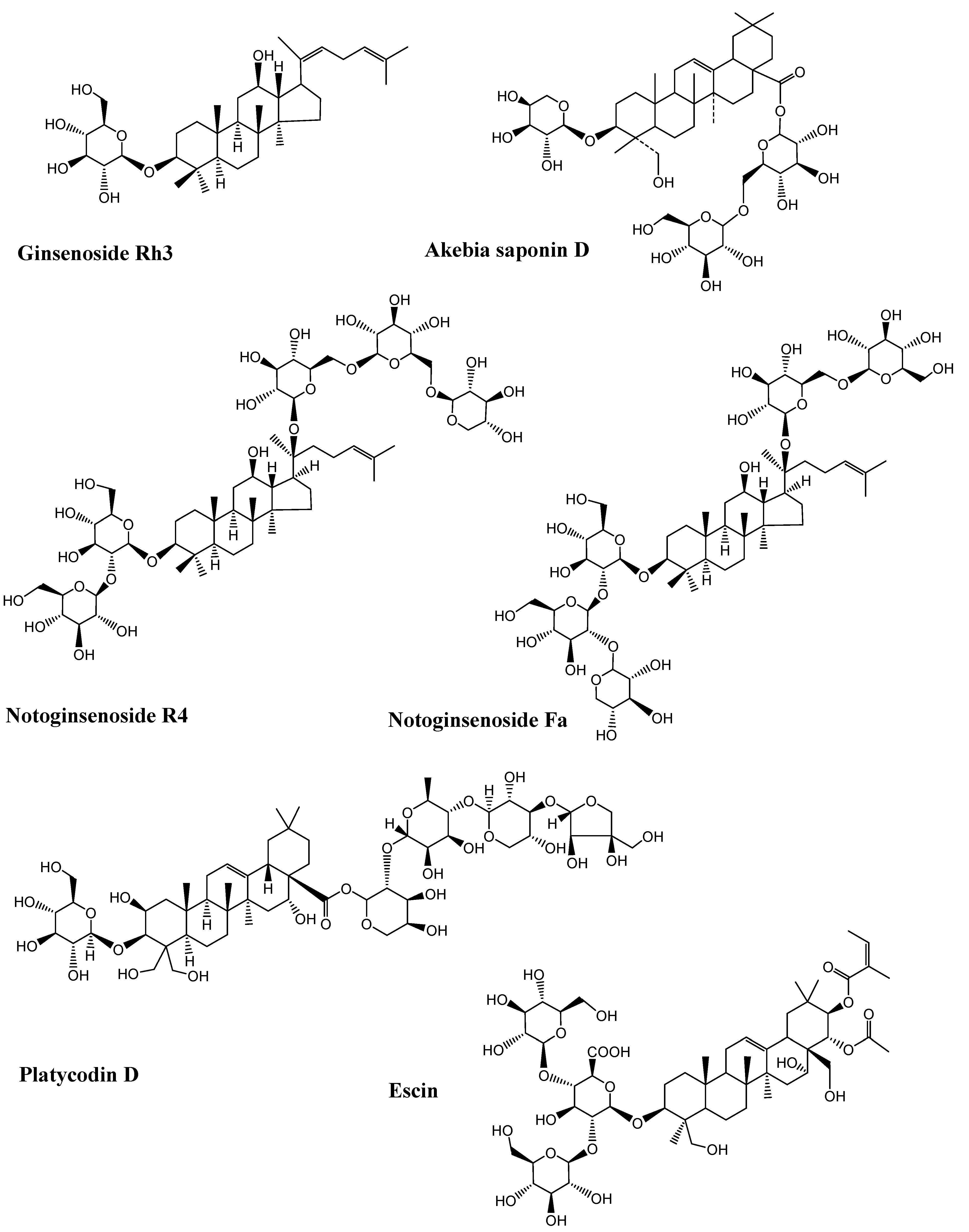 Molecules 27 06804 g006 Molecules 27 06804 g006