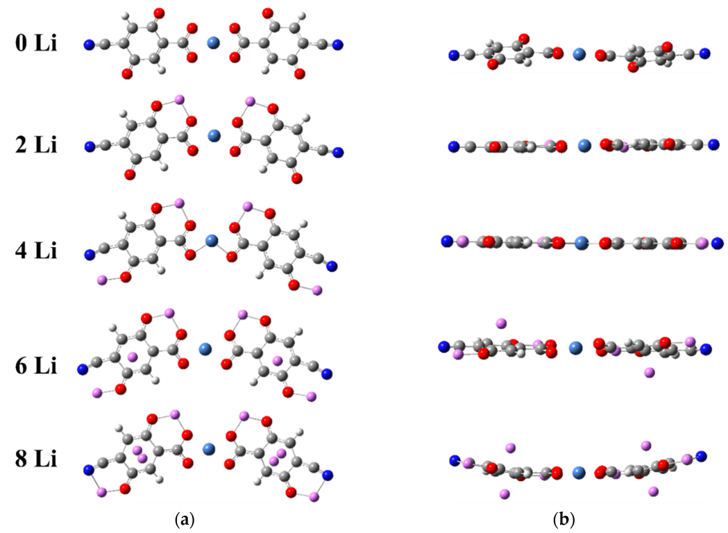 Molecules 27 06805 g002