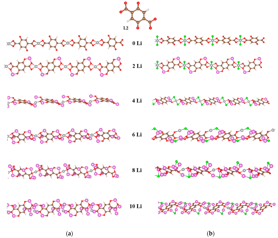 Molecules 27 06805 g007