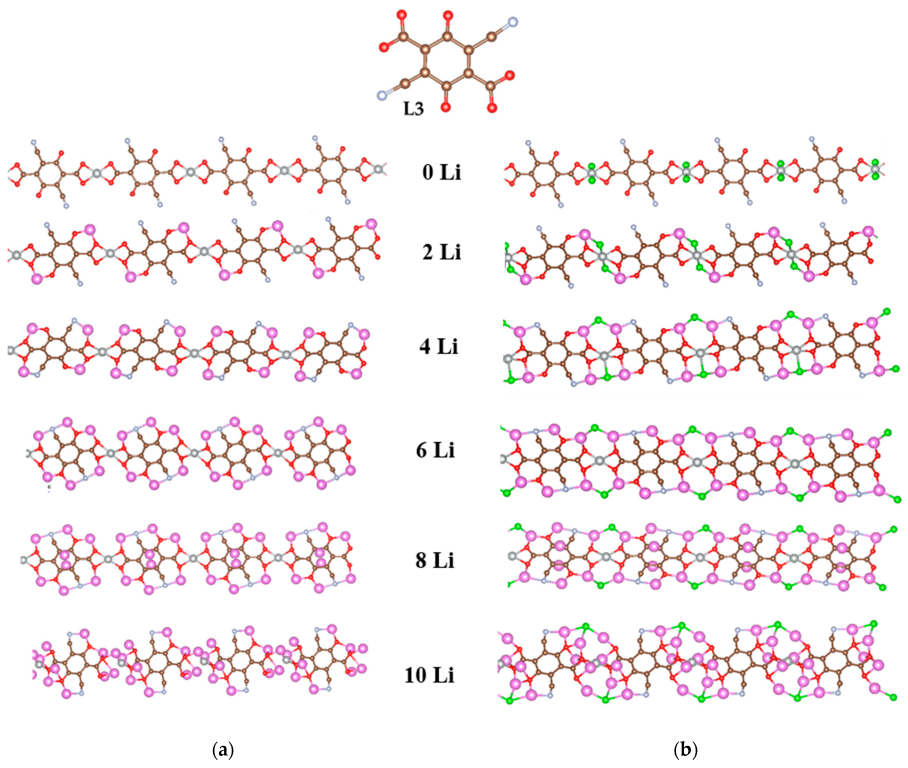 Molecules 27 06805 g011