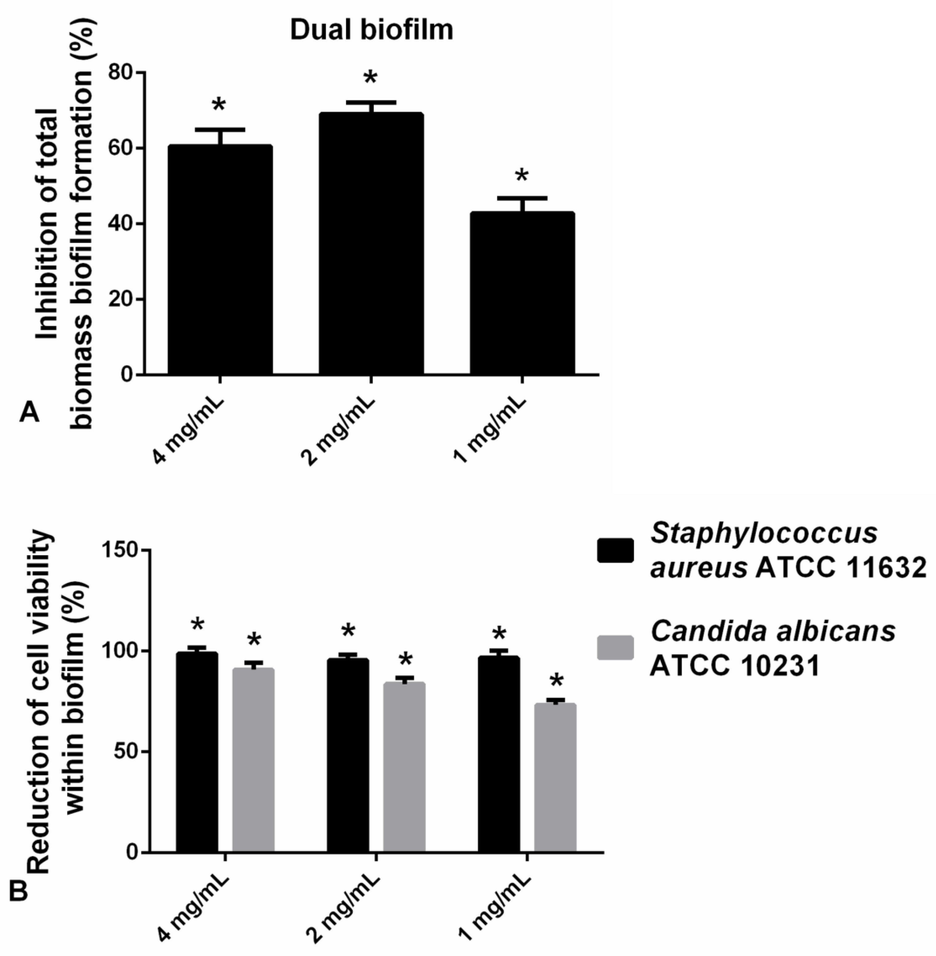 Molecules 27 06806 g006 Molecules 27 06806 g006