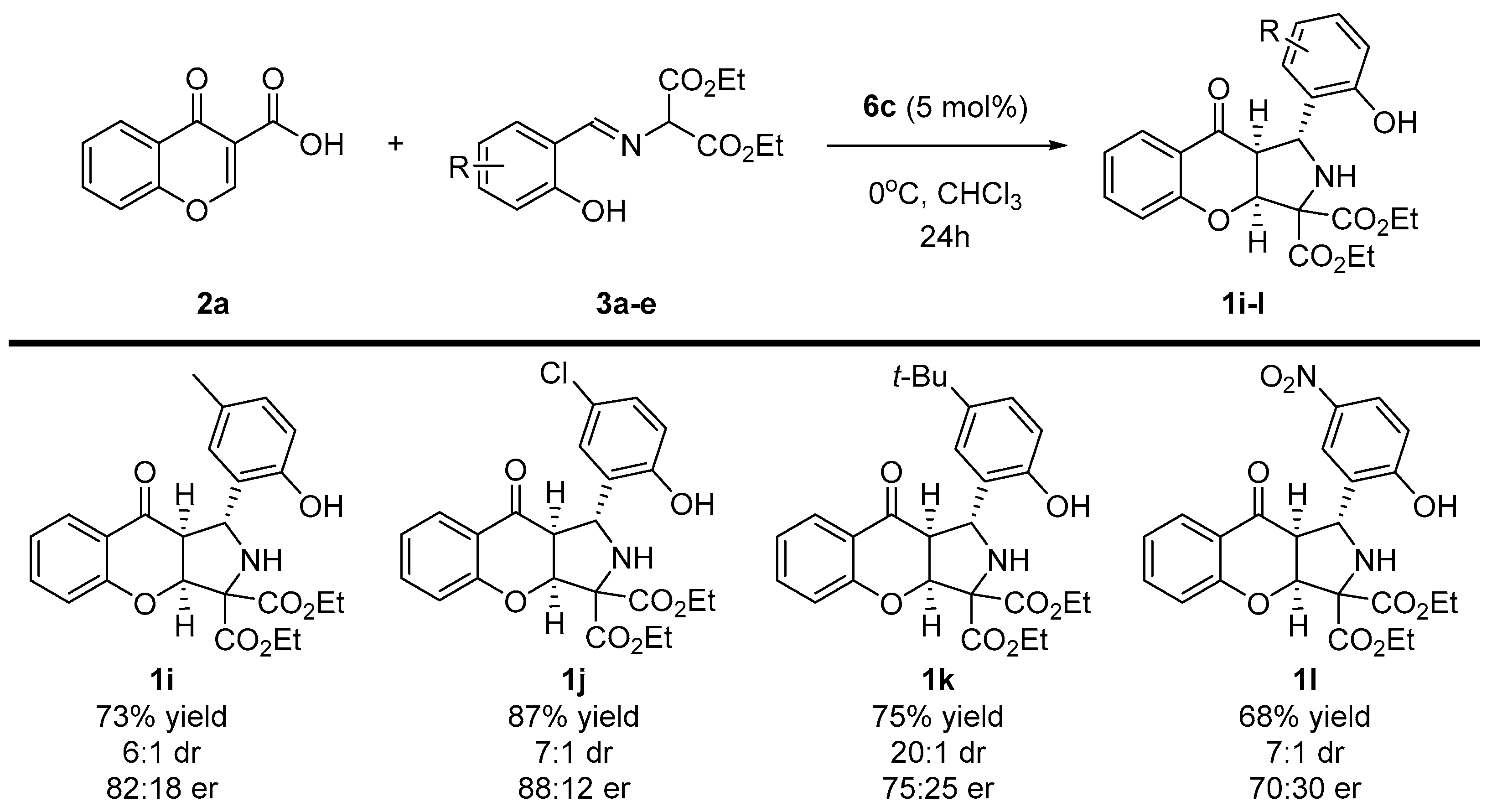 Molecules 27 06809 sch004
