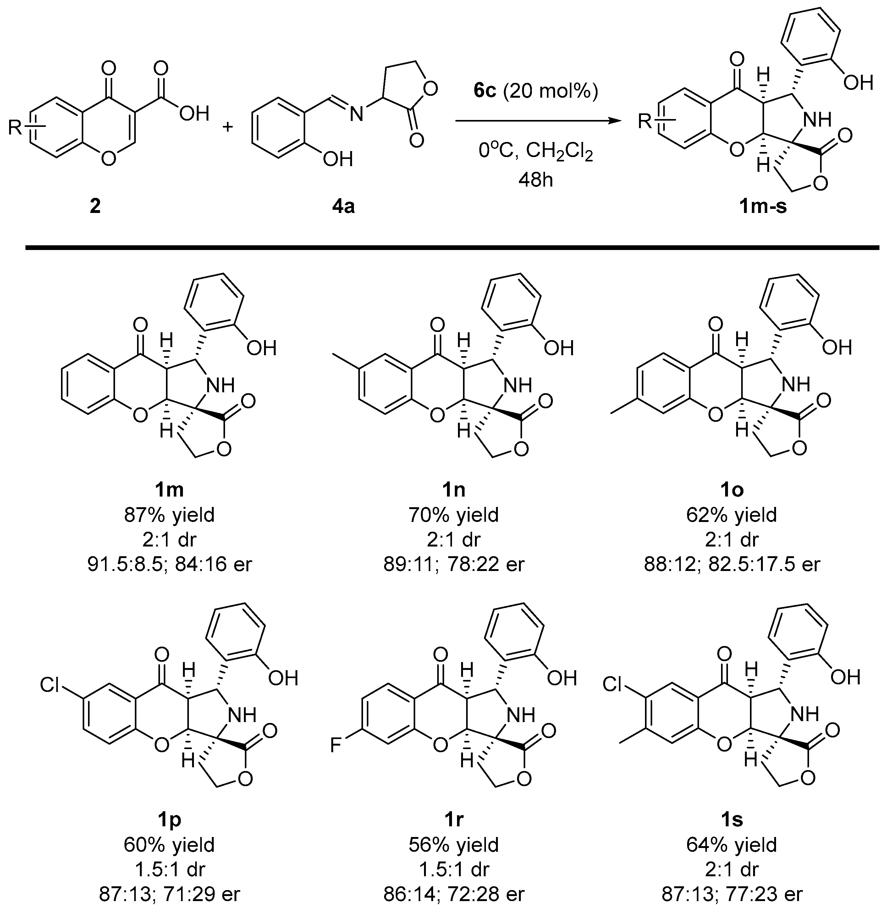 Molecules 27 06809 sch005