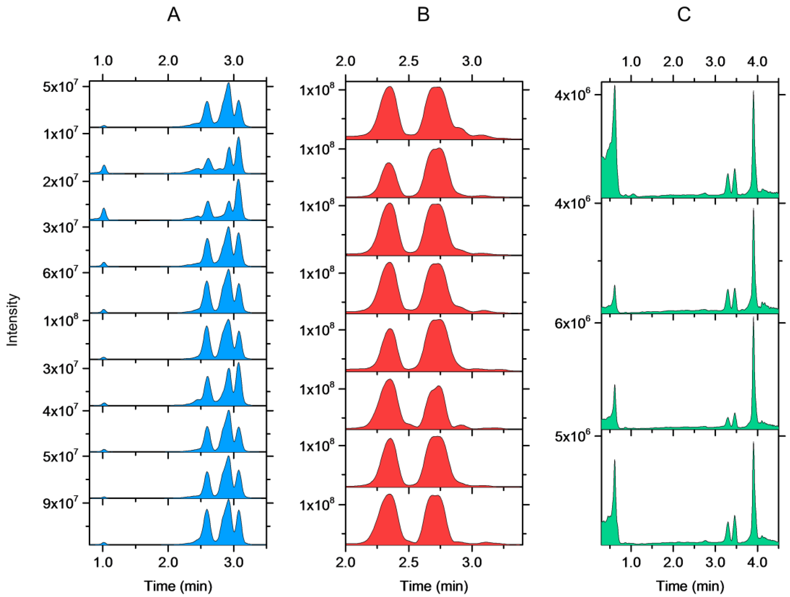 Molecules 27 06810 g003