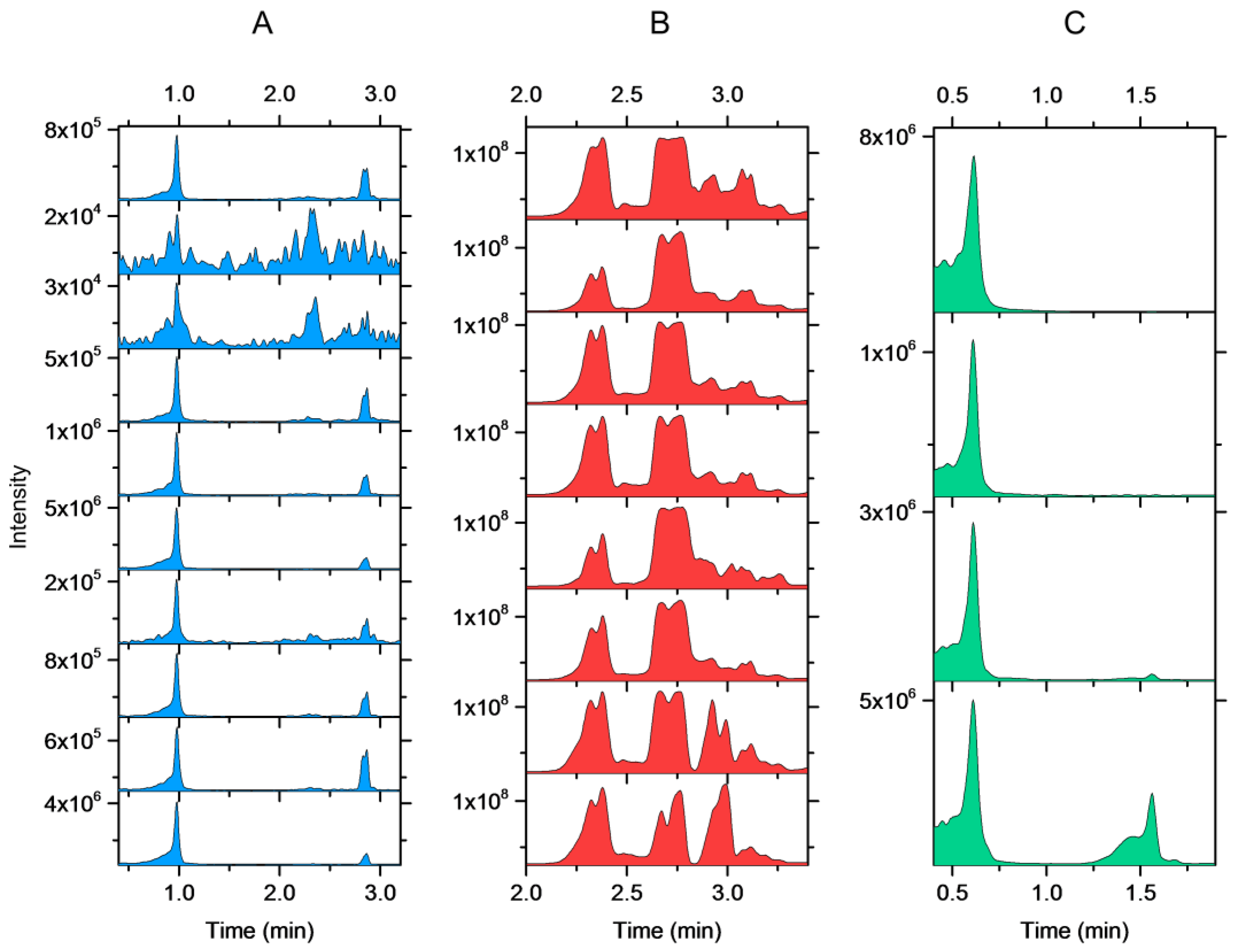 Molecules 27 06810 g004