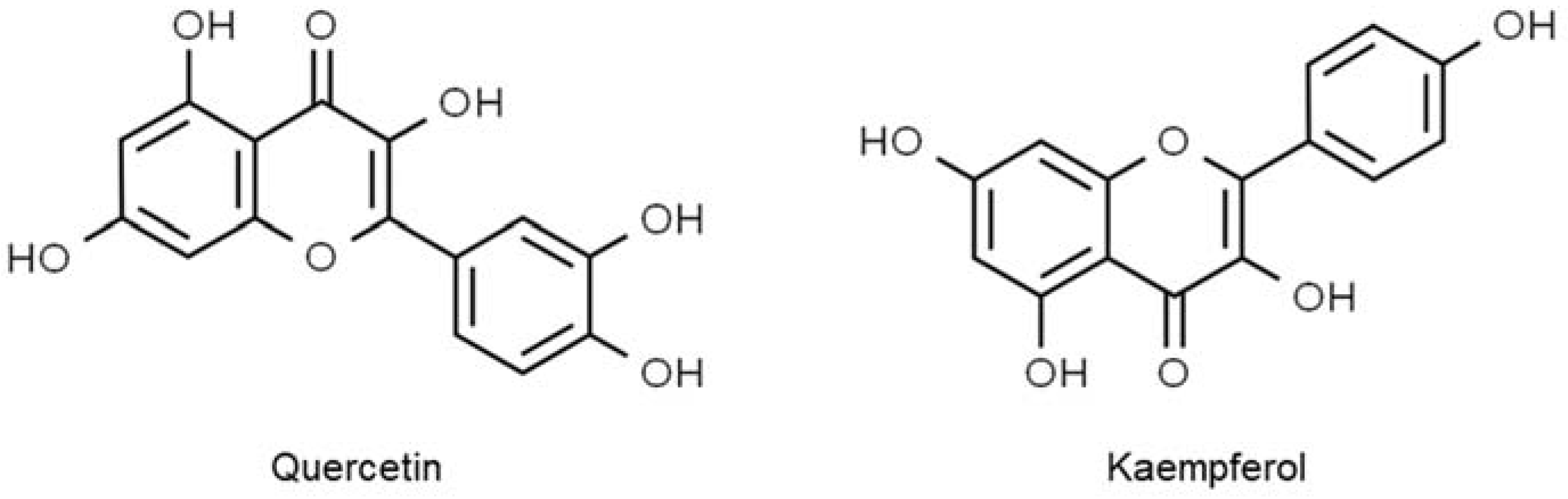 Molecules 27 06813 g002
