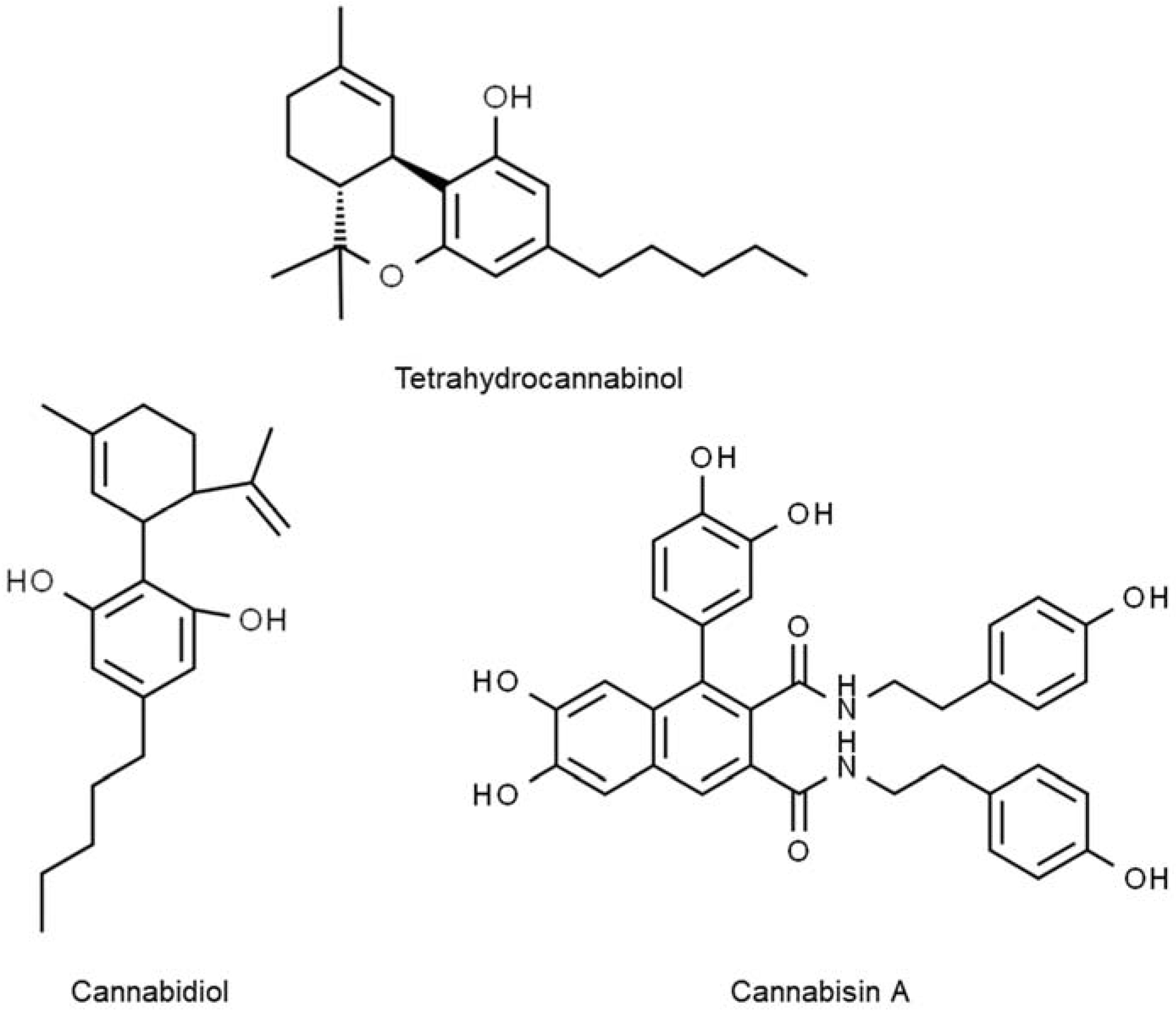 Molecules 27 06813 g004