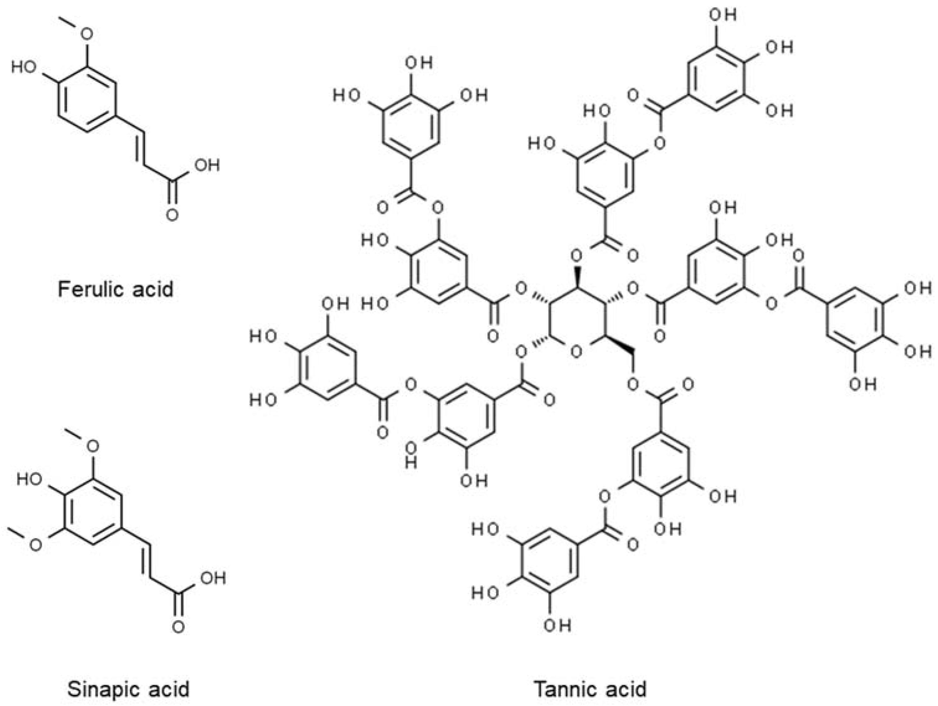 Molecules 27 06813 g006