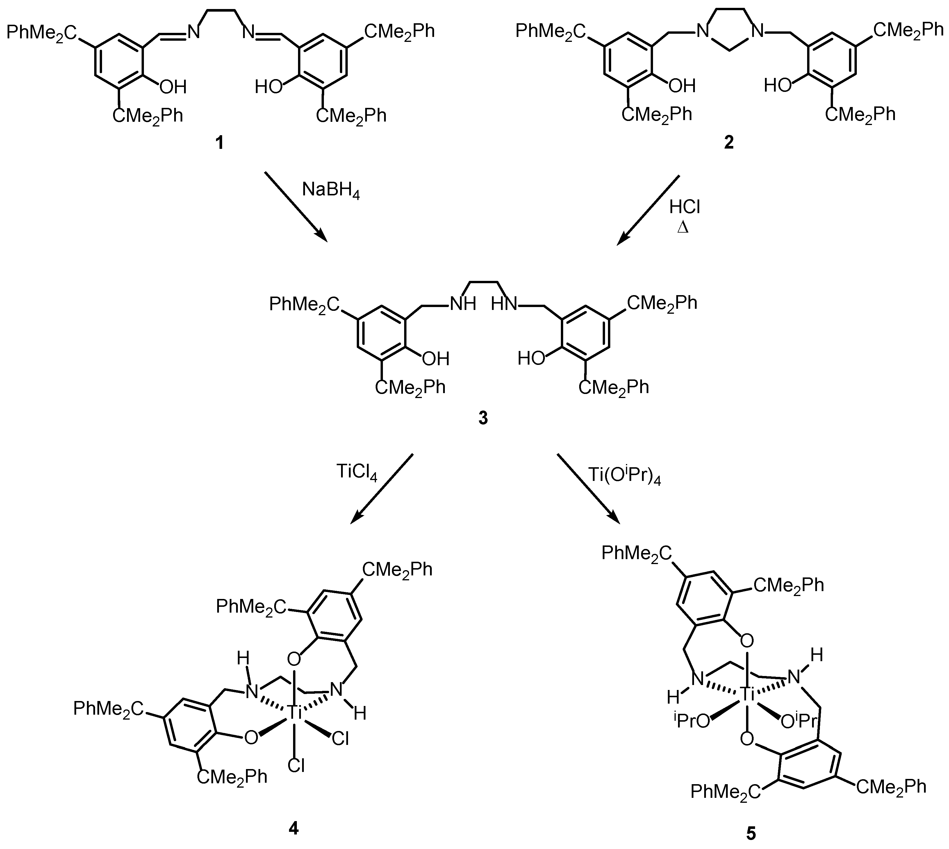 Molecules 27 06821 sch001